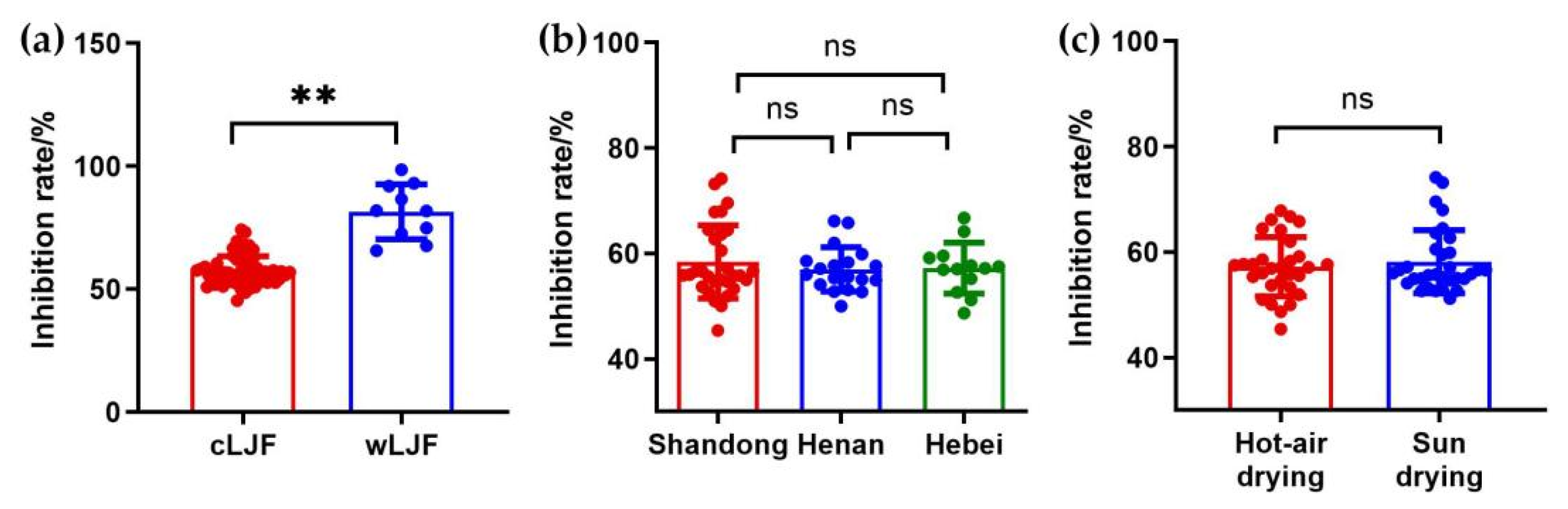 Molecules 27 05789 g004