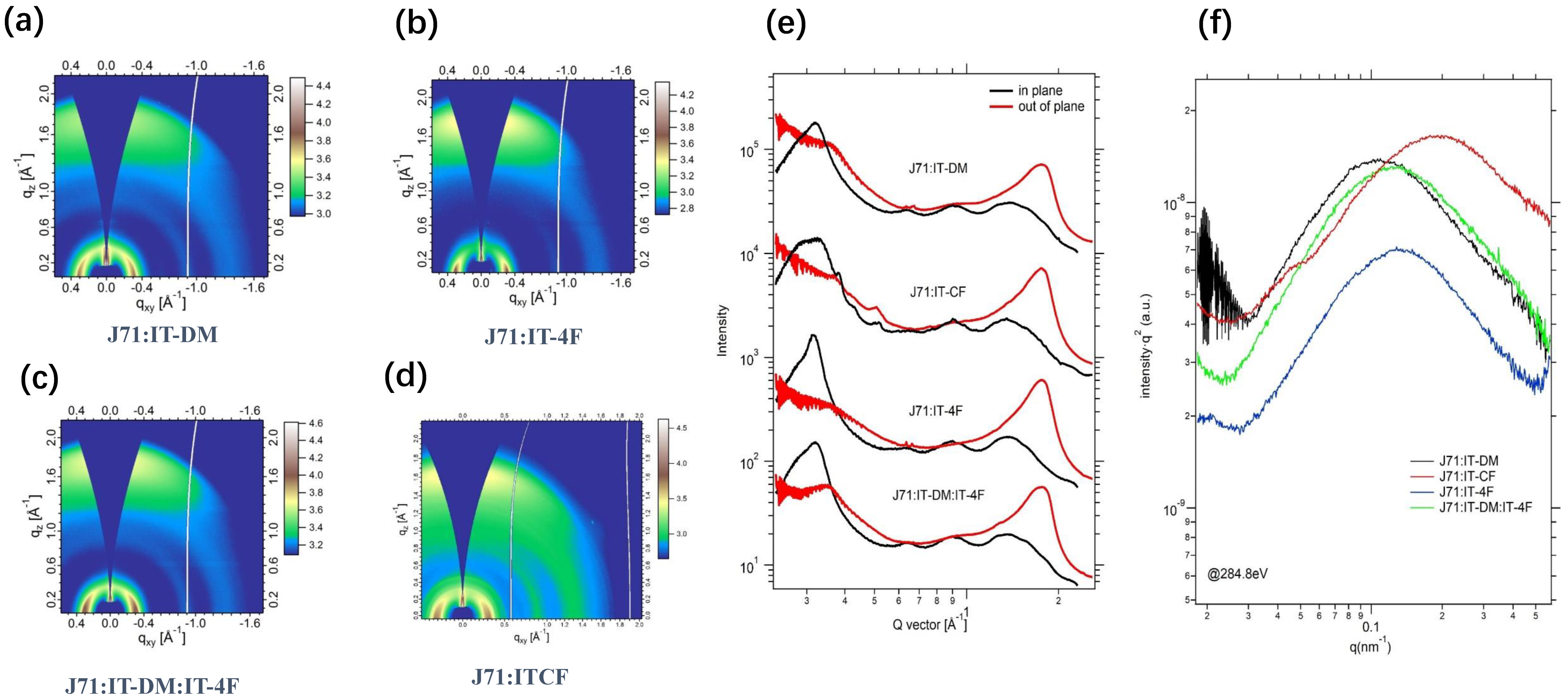 Molecules 27 05802 g004