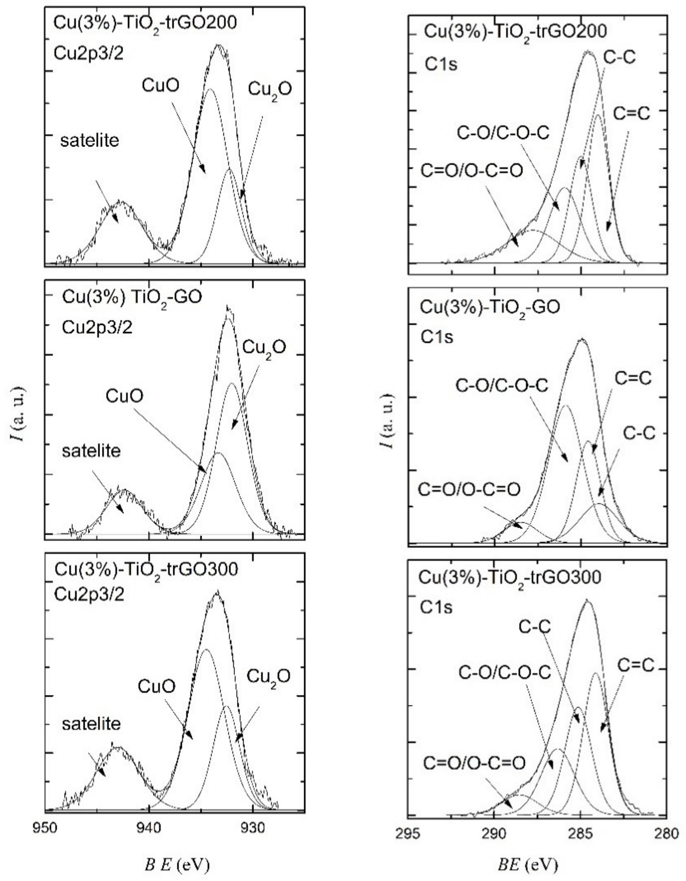 Molecules 27 05803 g002