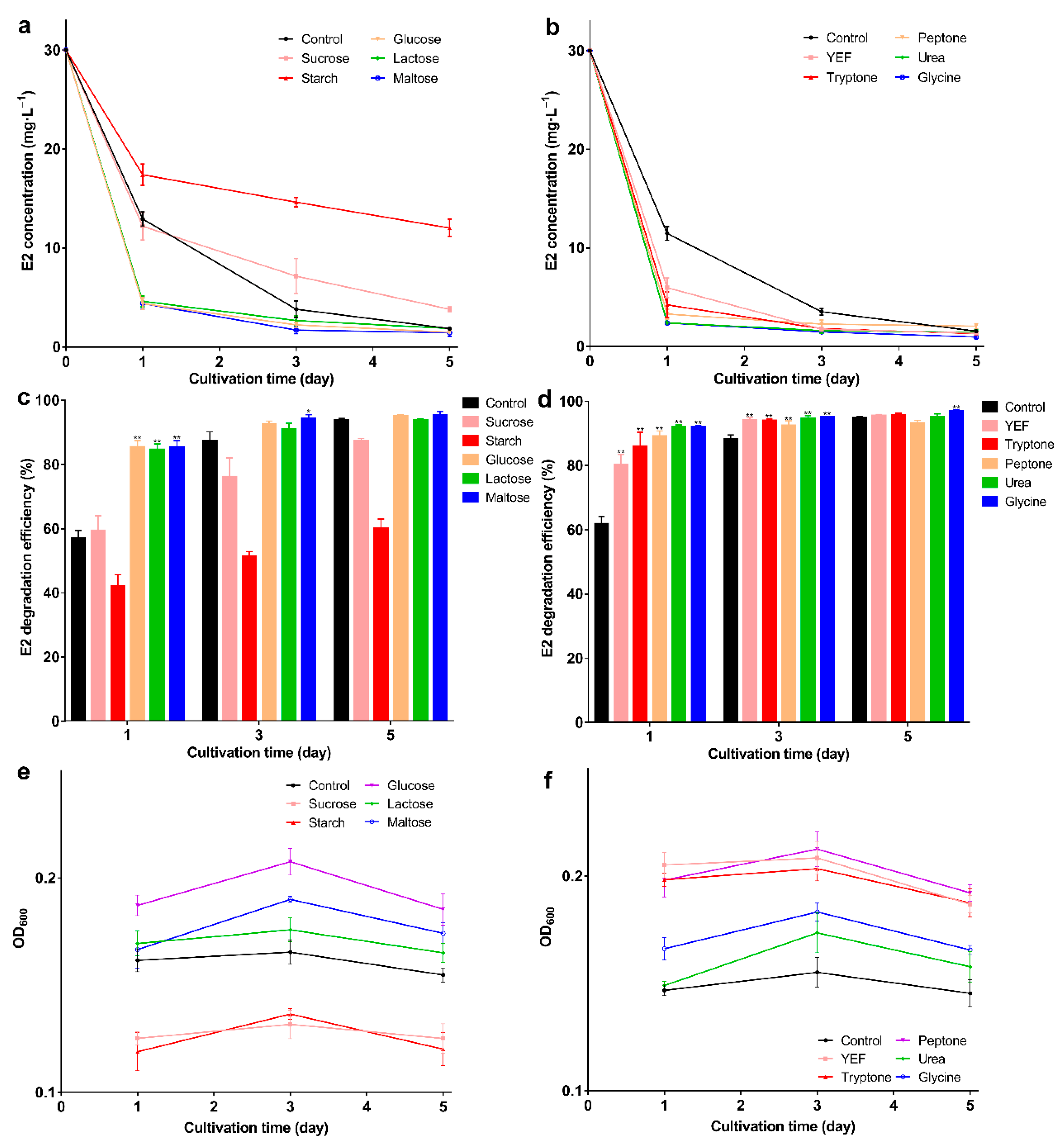 Molecules 27 05807 g001
