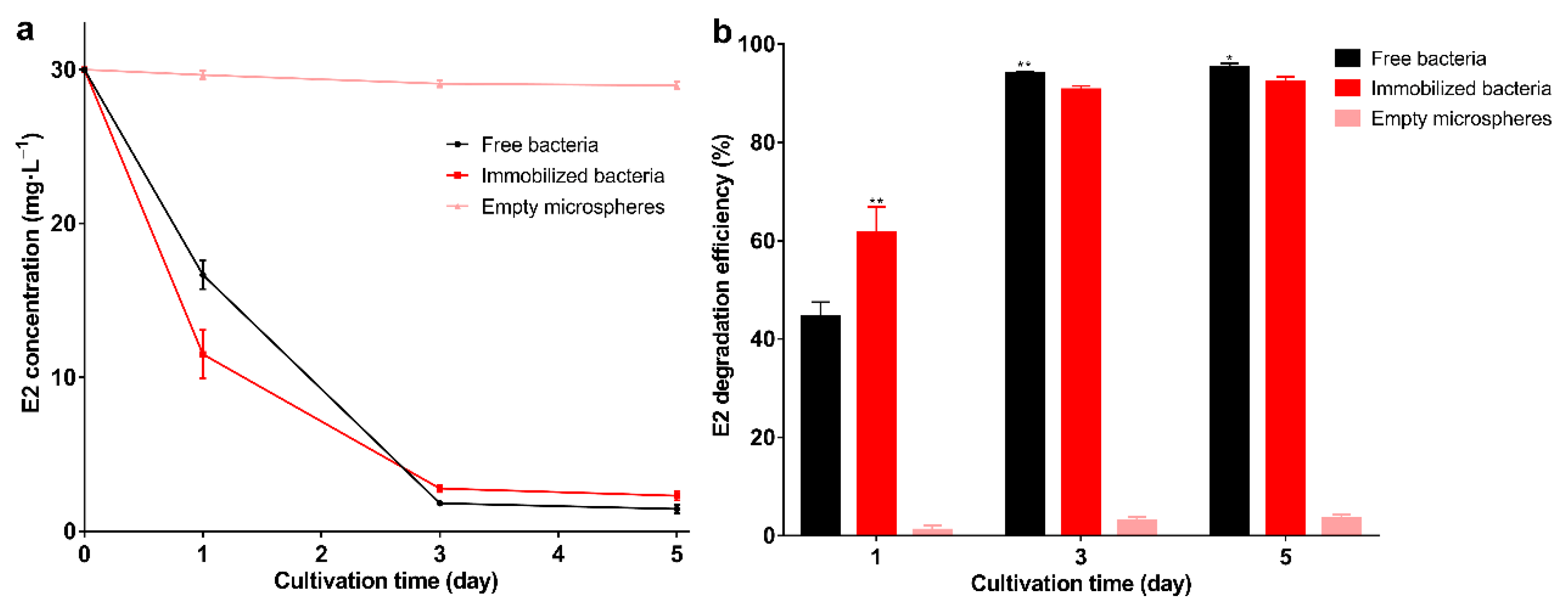 Molecules 27 05807 g004