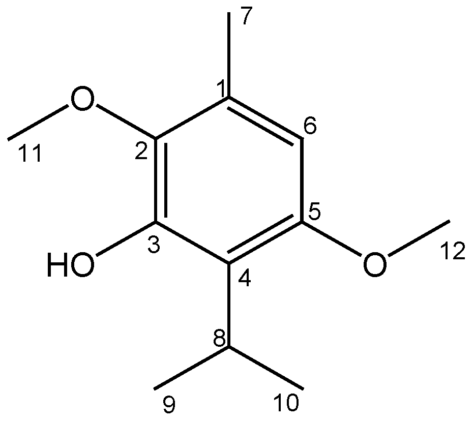 Molecules 27 05808 g001