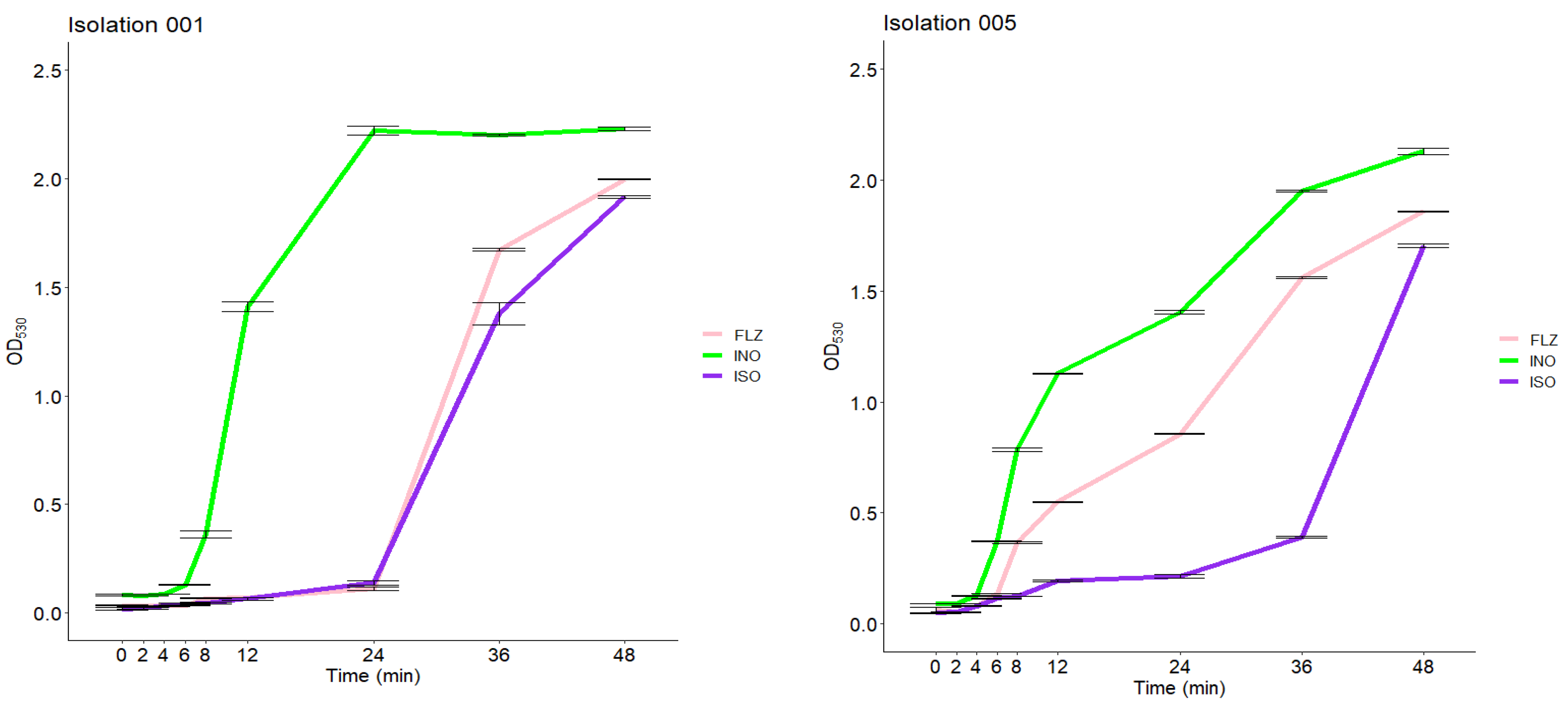 Molecules 27 05808 g004