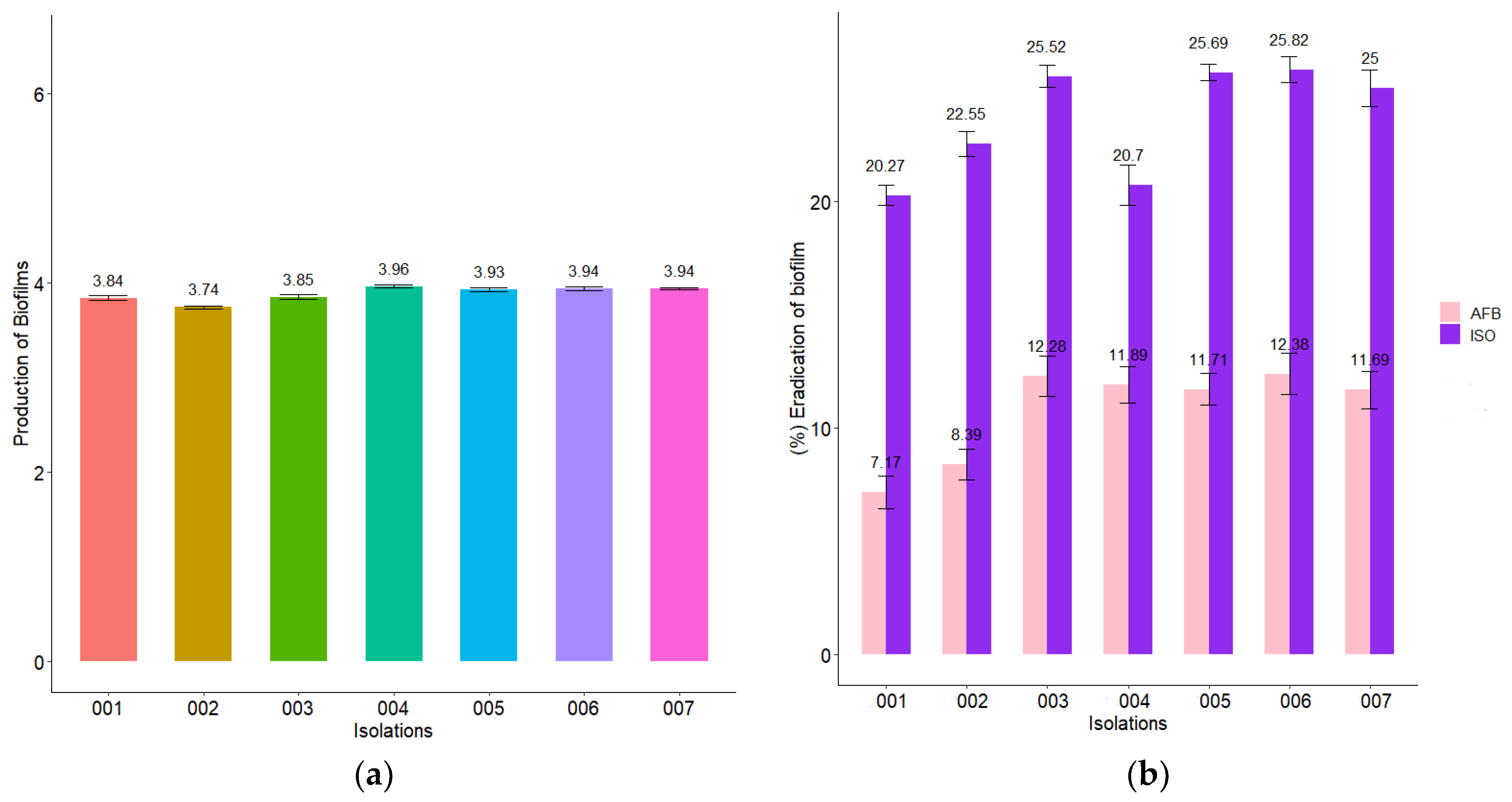 Molecules 27 05808 g006