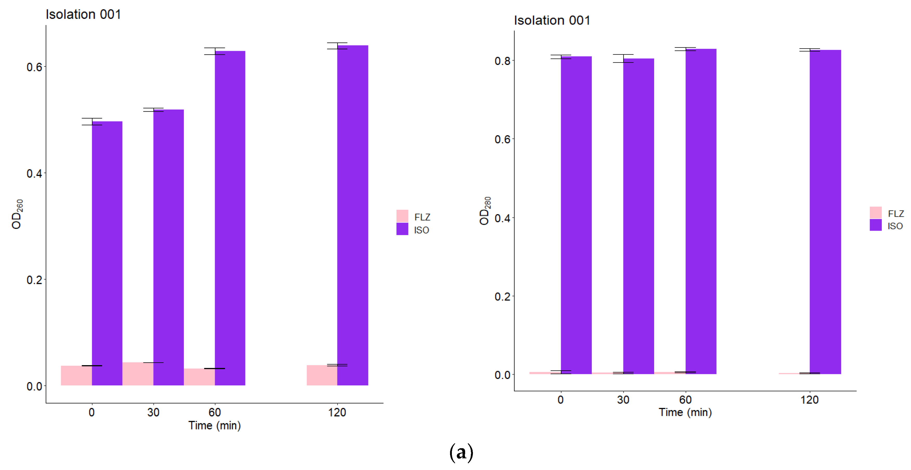 Molecules 27 05808 g008a