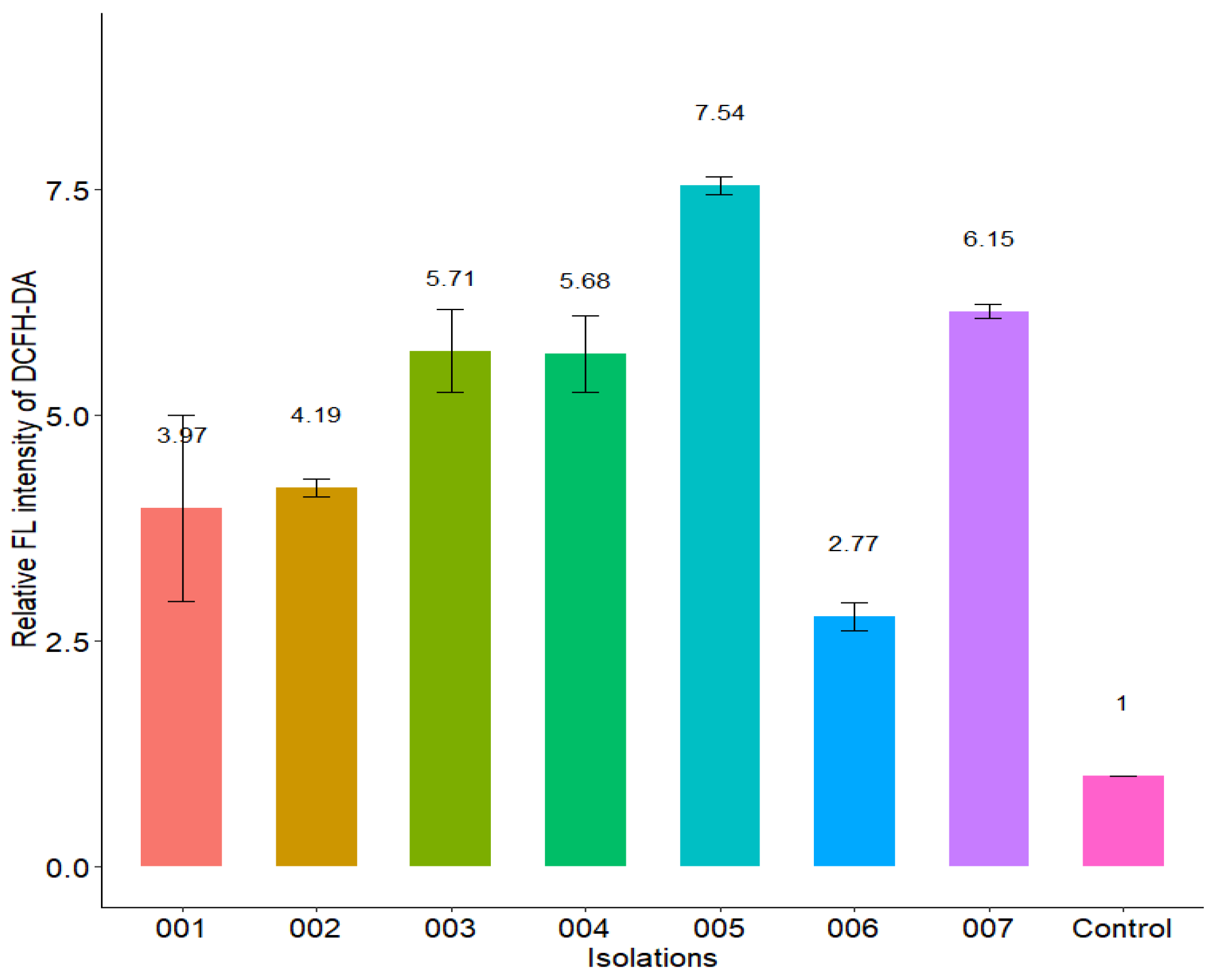 Molecules 27 05808 g011