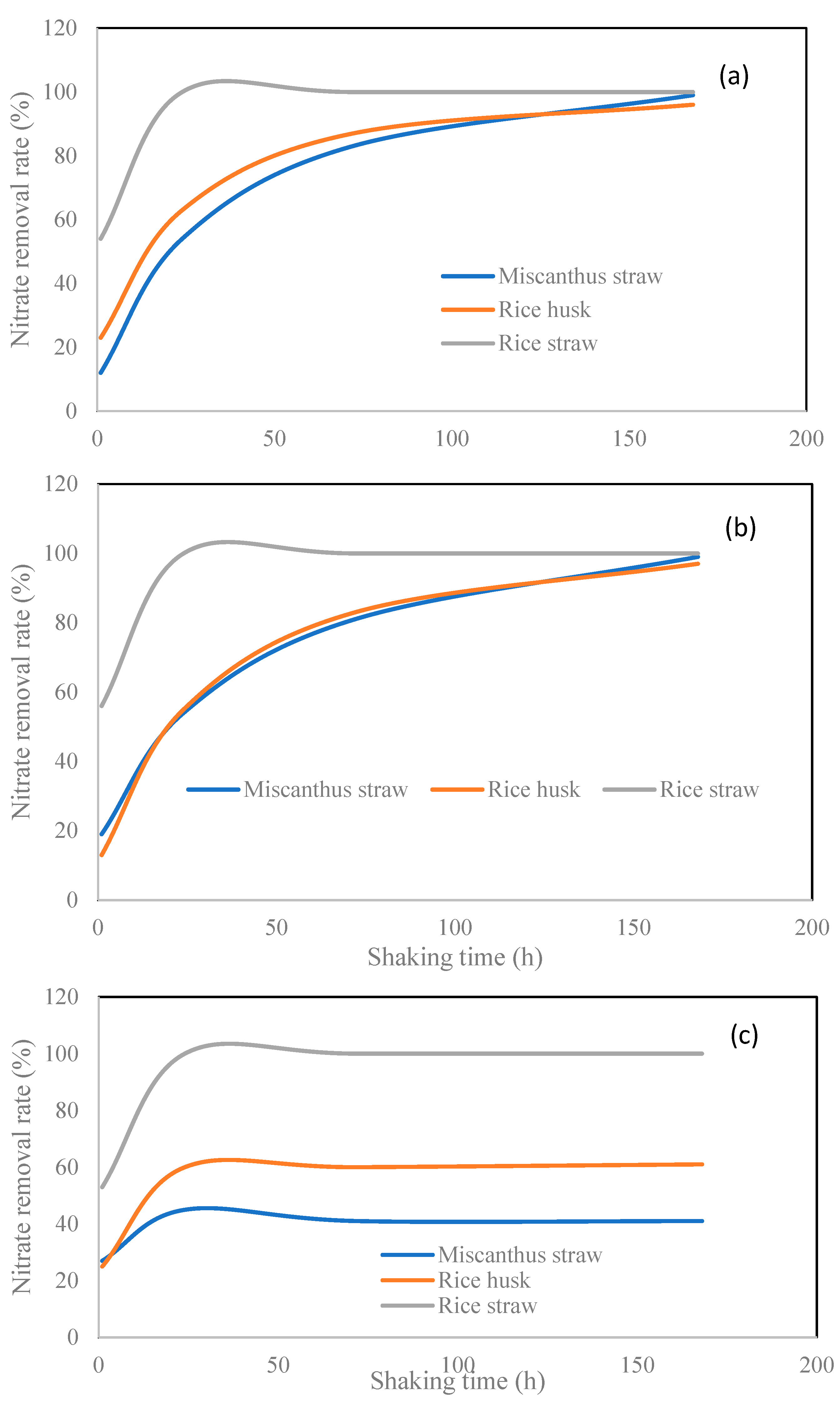 Molecules 27 05811 g004