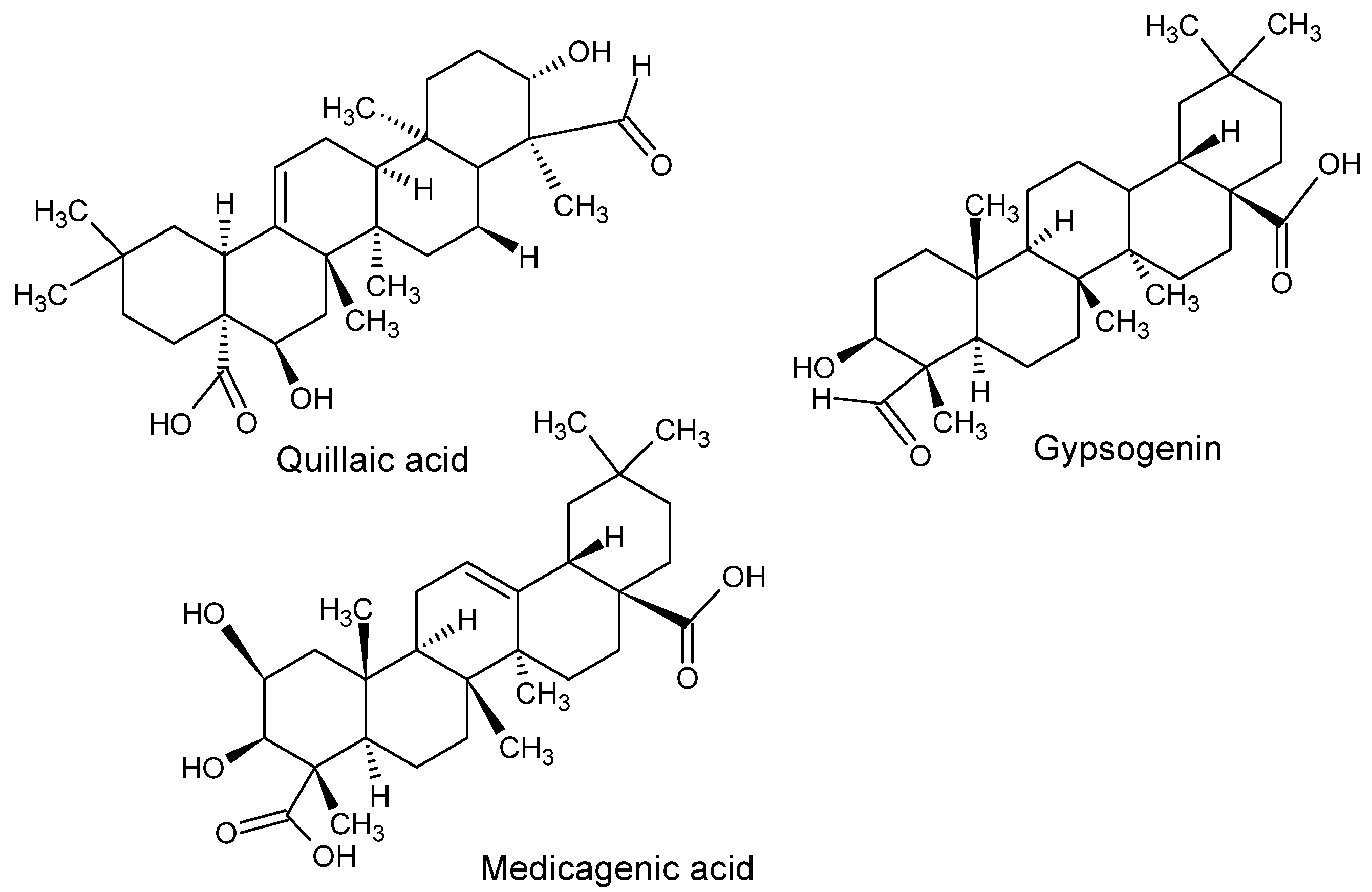 Molecules 27 05812 g001