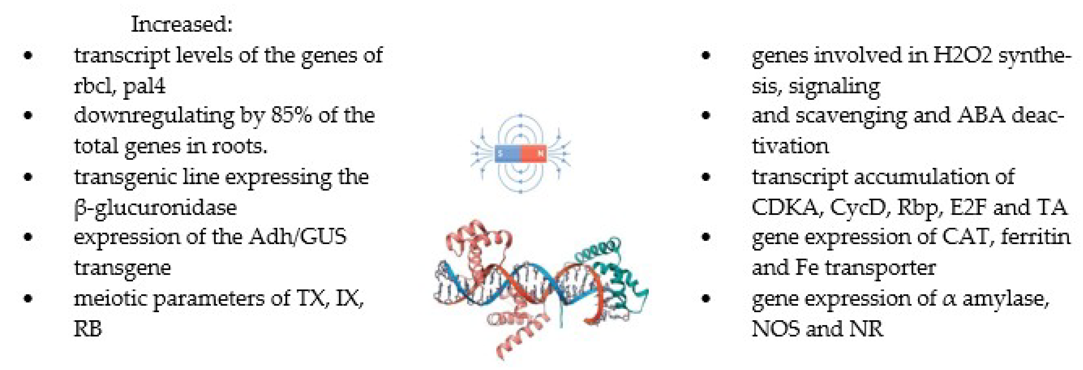 Molecules 27 05823 g005
