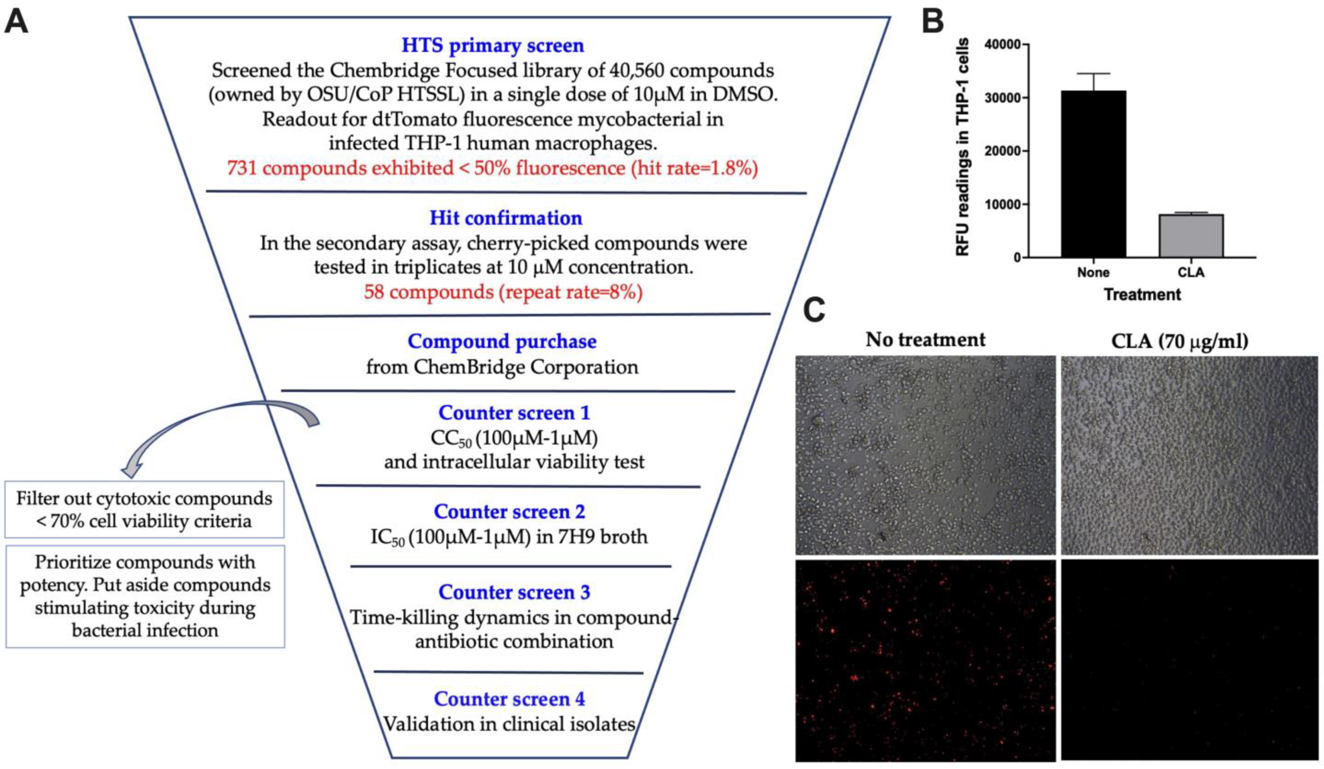 Molecules 27 05824 g001 Molecules 27 05824 g001