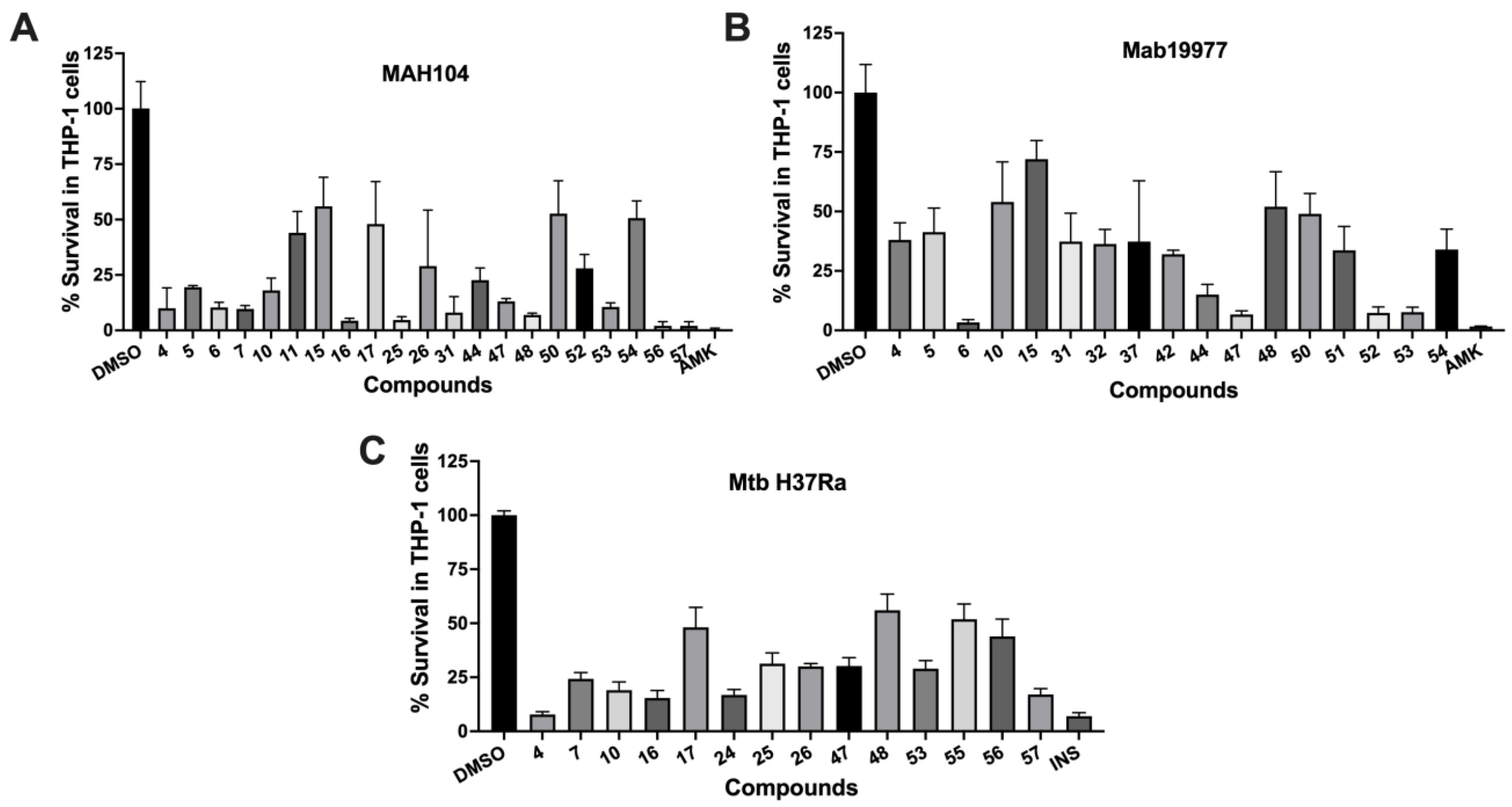 Molecules 27 05824 g002 Molecules 27 05824 g002
