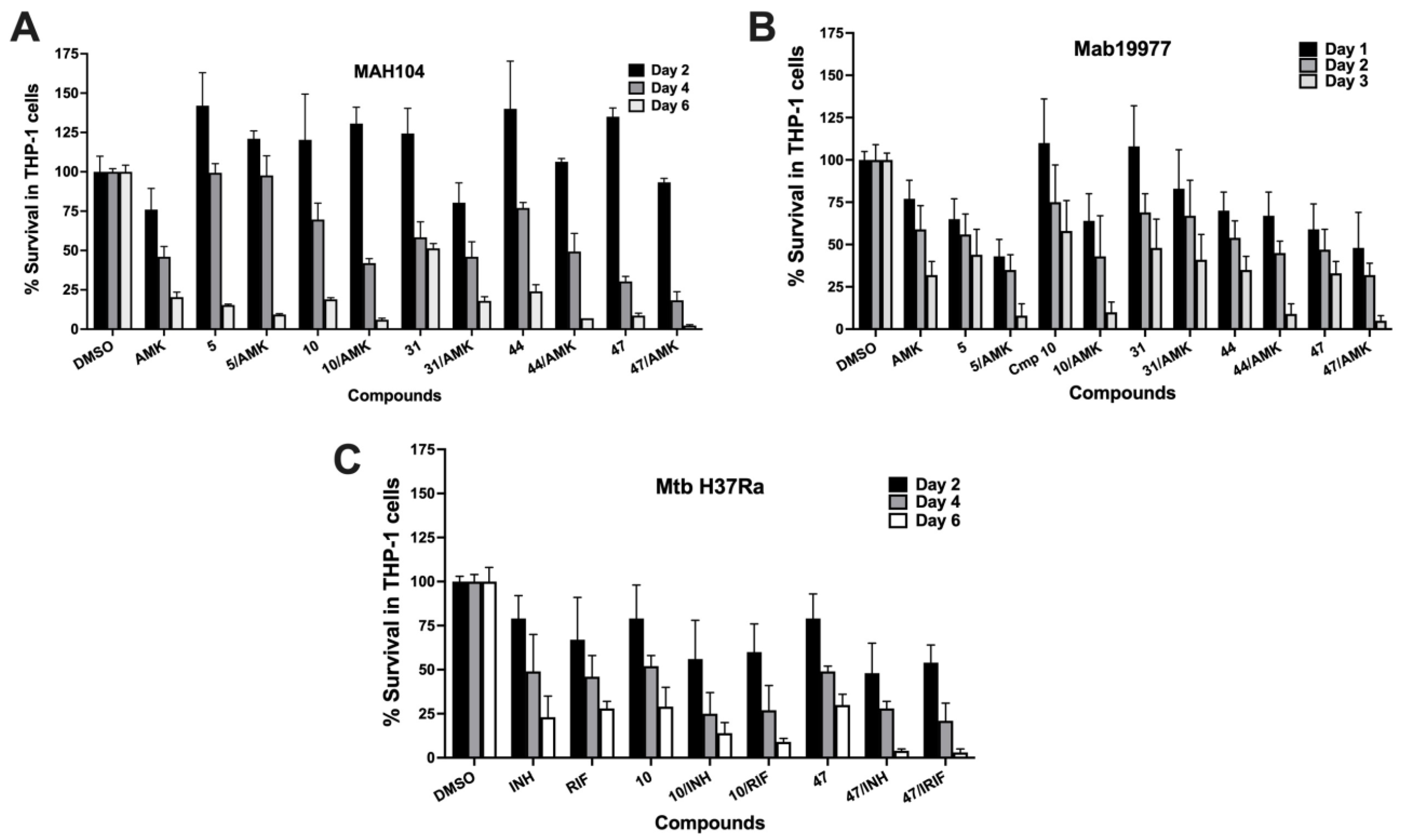 Molecules 27 05824 g003 Molecules 27 05824 g003
