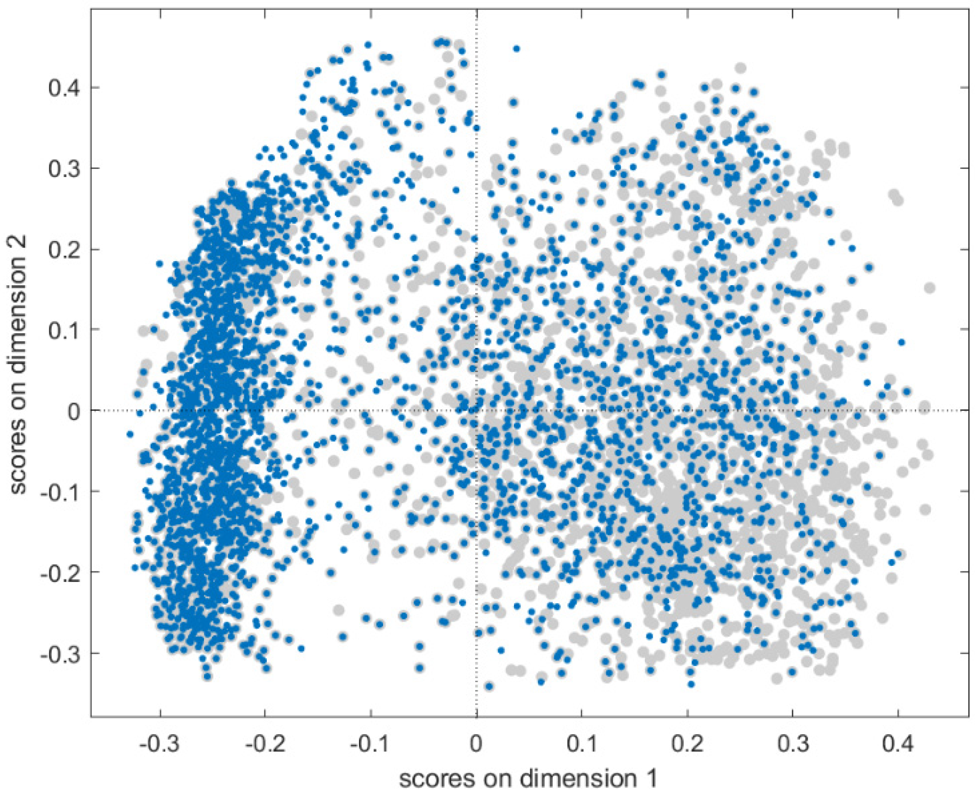 Molecules 27 05827 g001 550