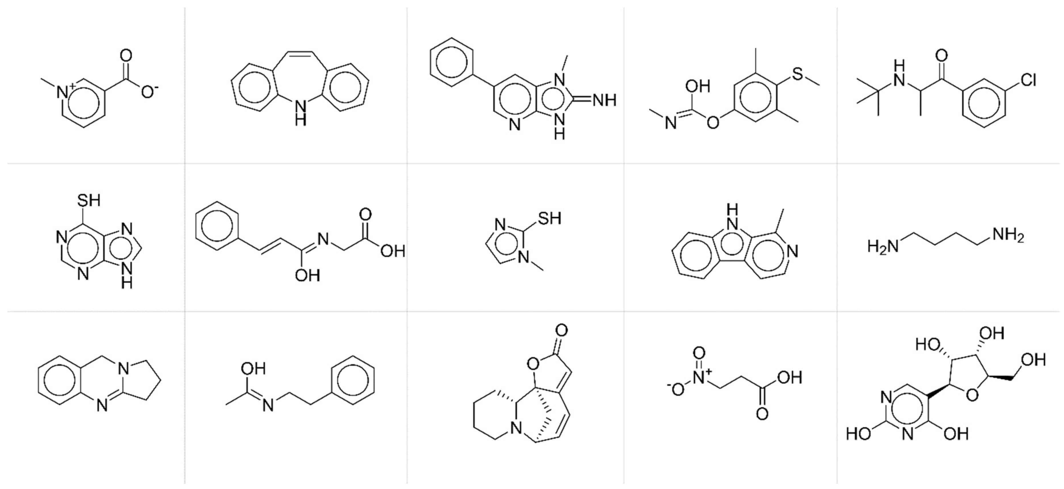 Molecules 27 05827 g005 550