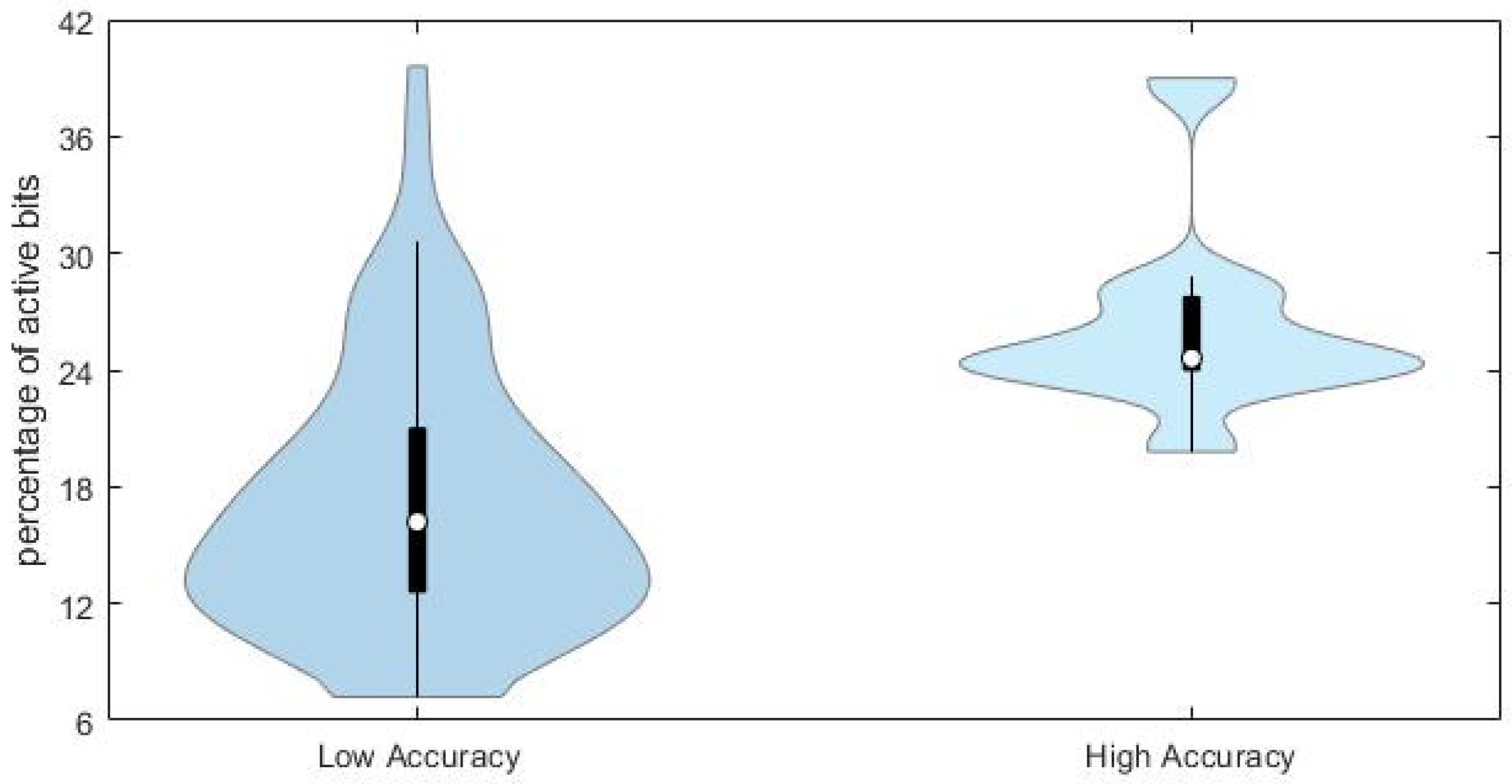 Molecules 27 05827 g007 550