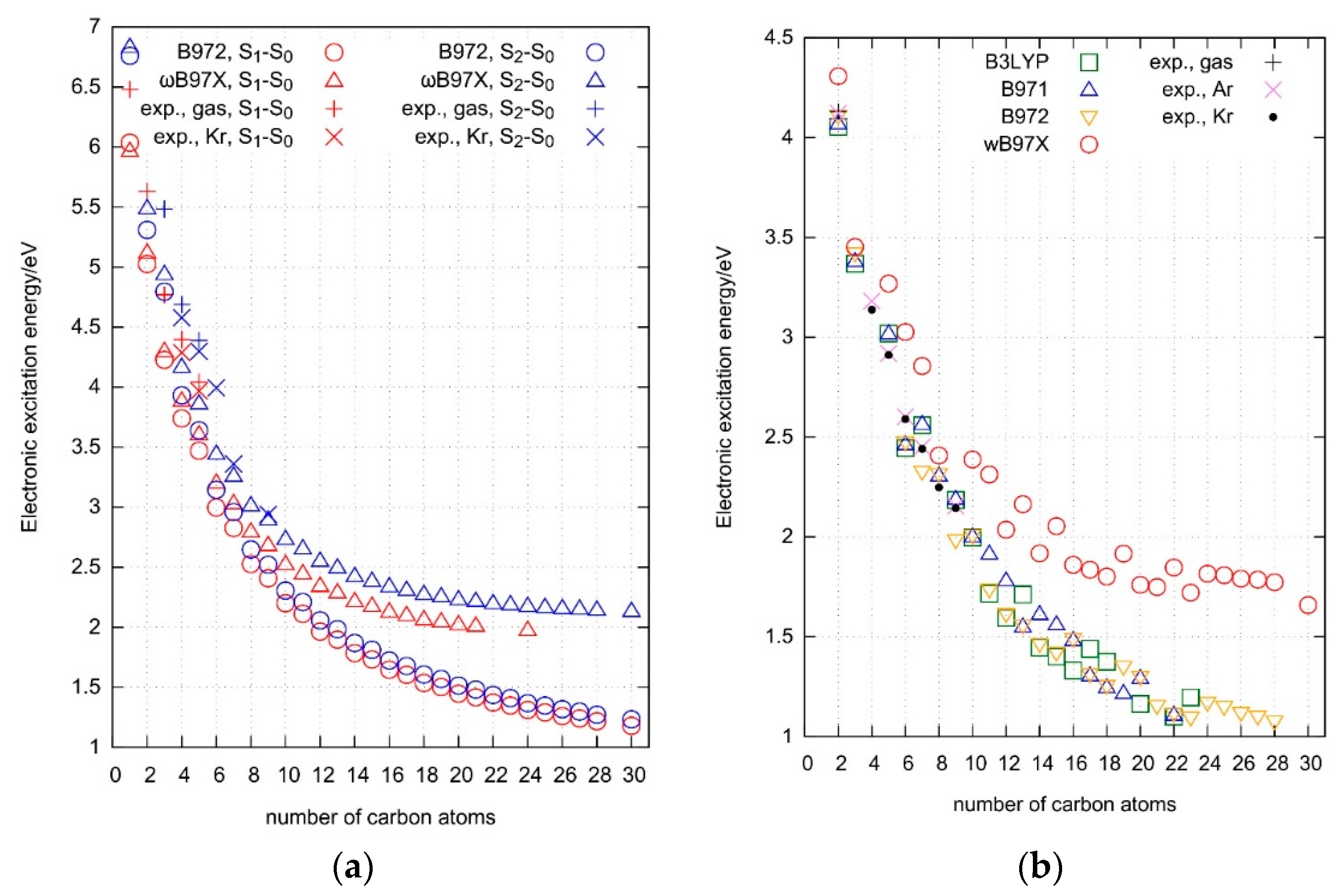 Molecules 27 05829 g002