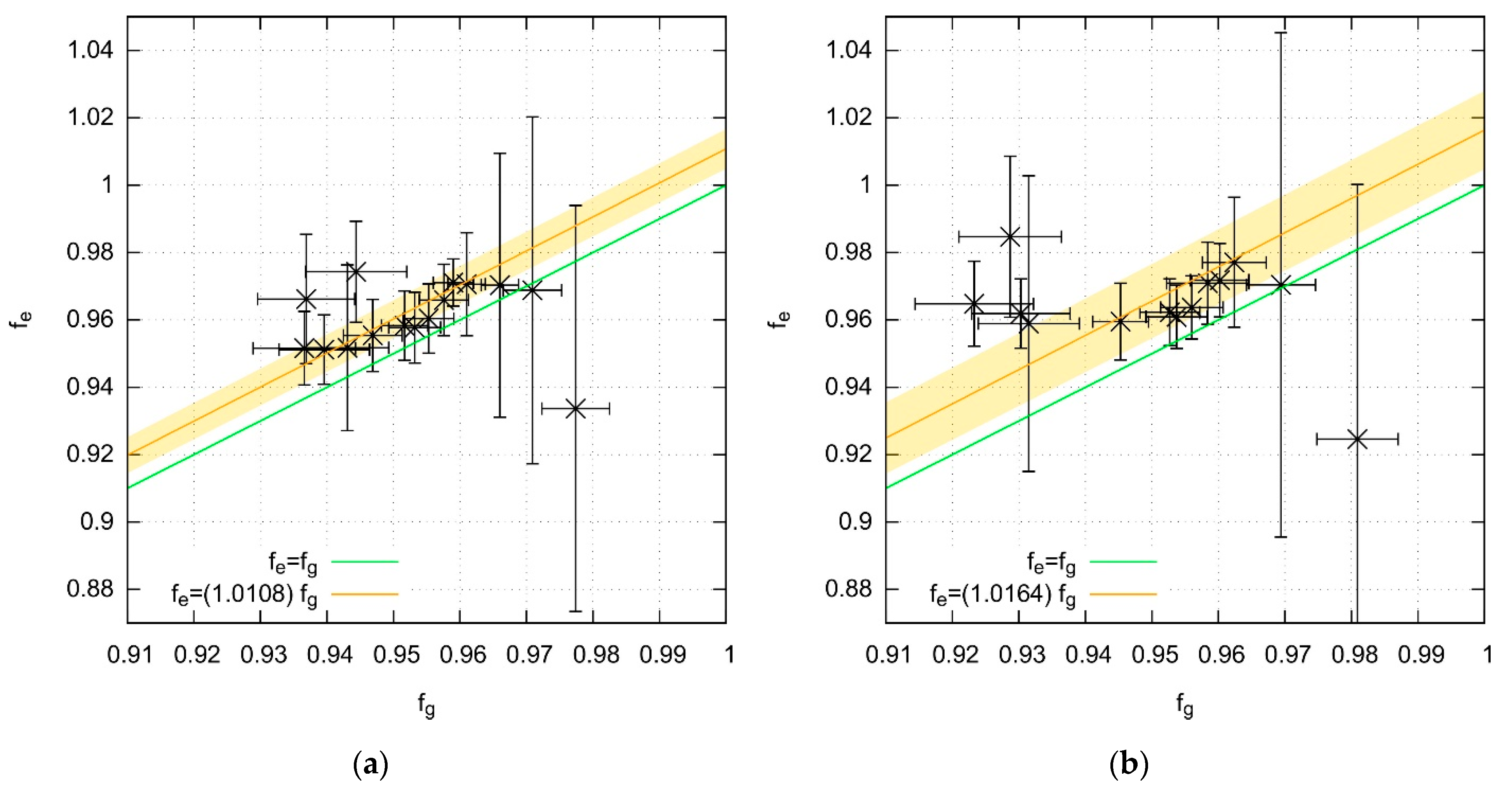 Molecules 27 05829 g006