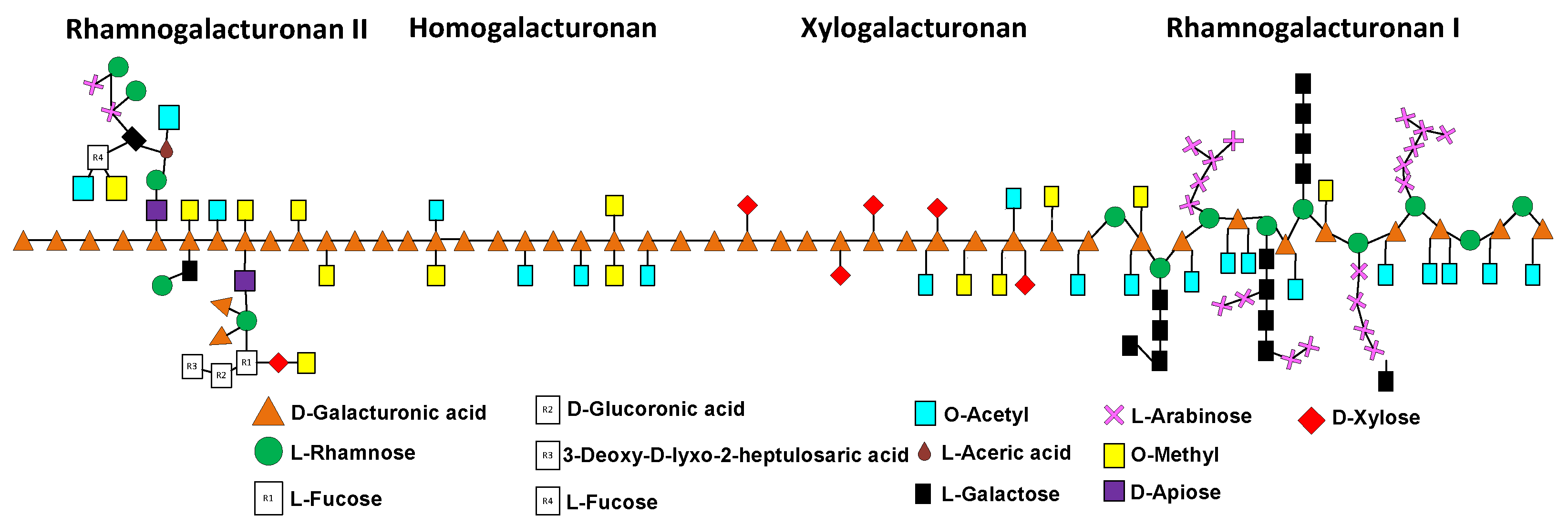 Molecules 27 05830 g002