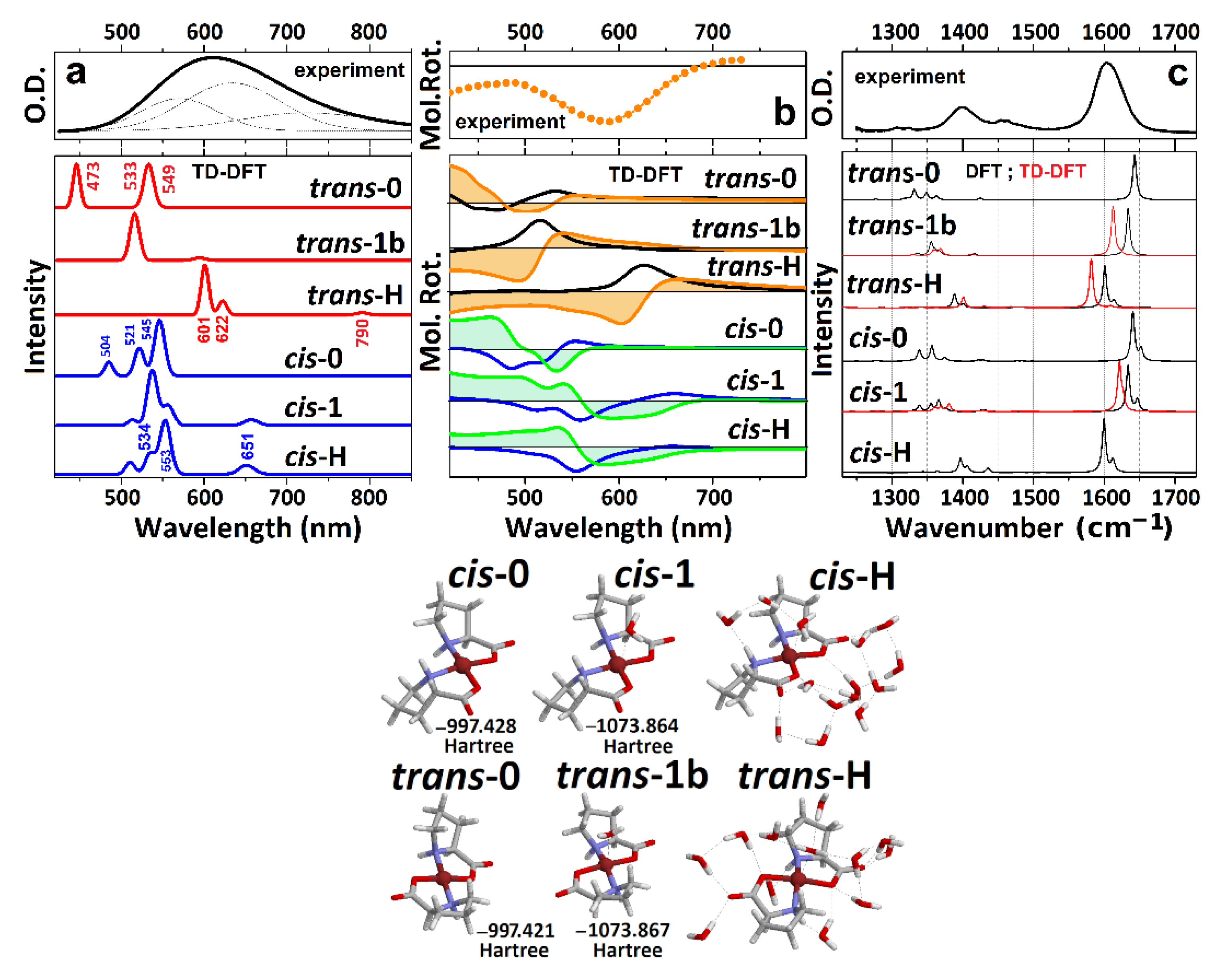 Molecules 27 05846 g002 Molecules 27 05846 g002
