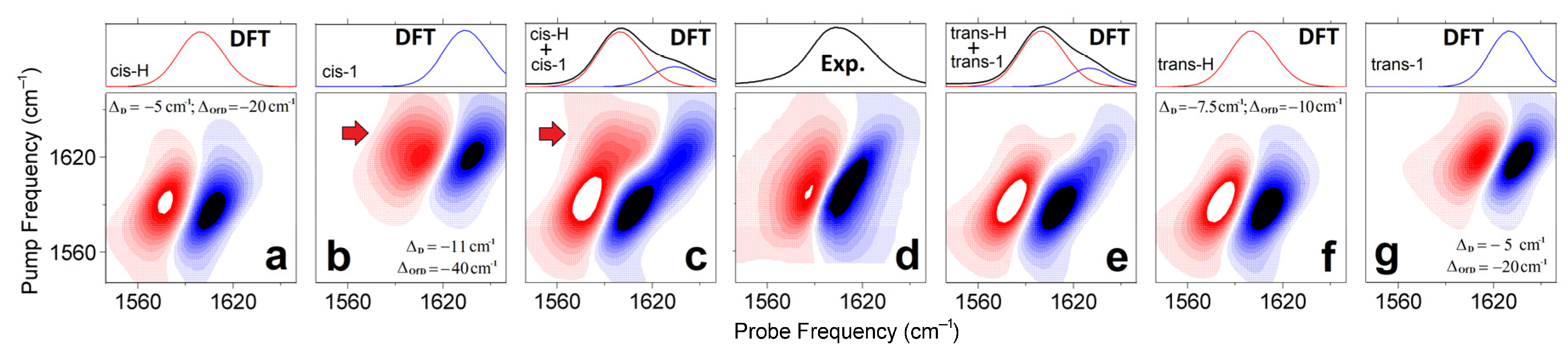 Molecules 27 05846 g005 Molecules 27 05846 g005
