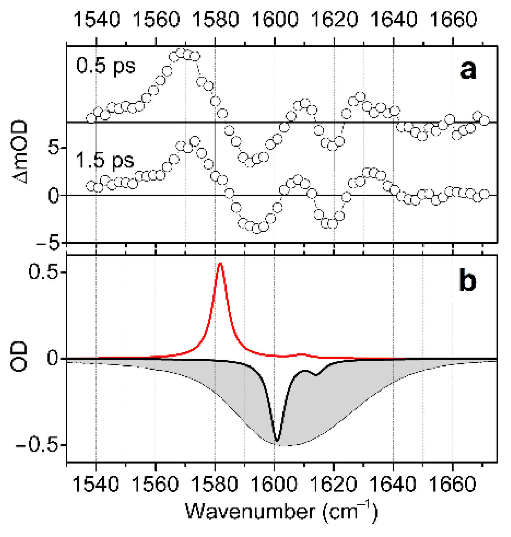 Molecules 27 05846 g006 Molecules 27 05846 g006