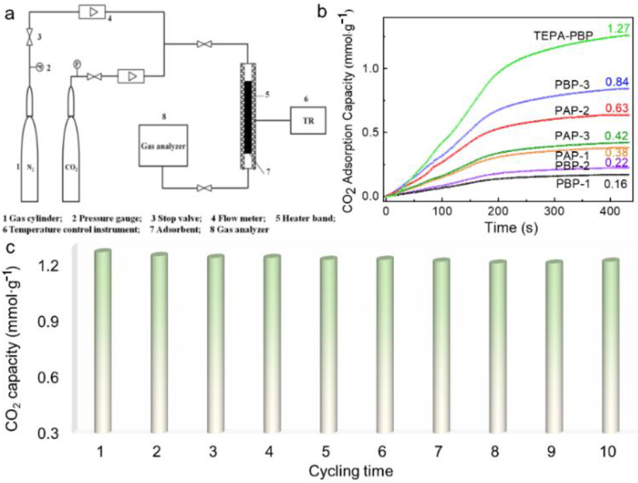 Molecules 27 05853 g010