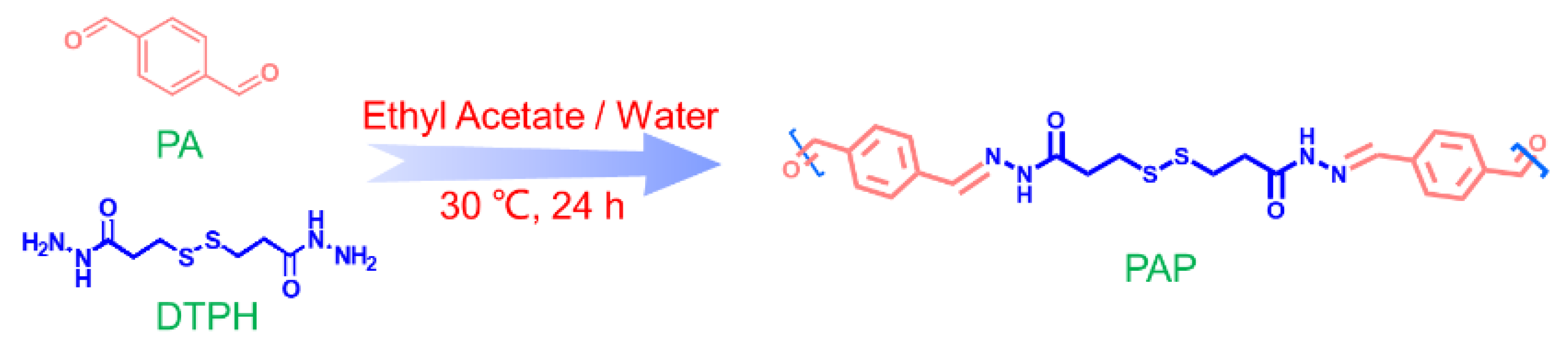 Molecules 27 05853 sch001