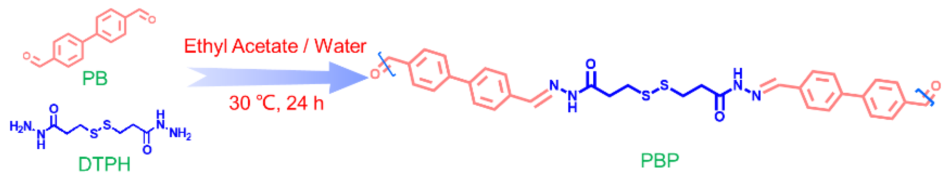 Molecules 27 05853 sch002
