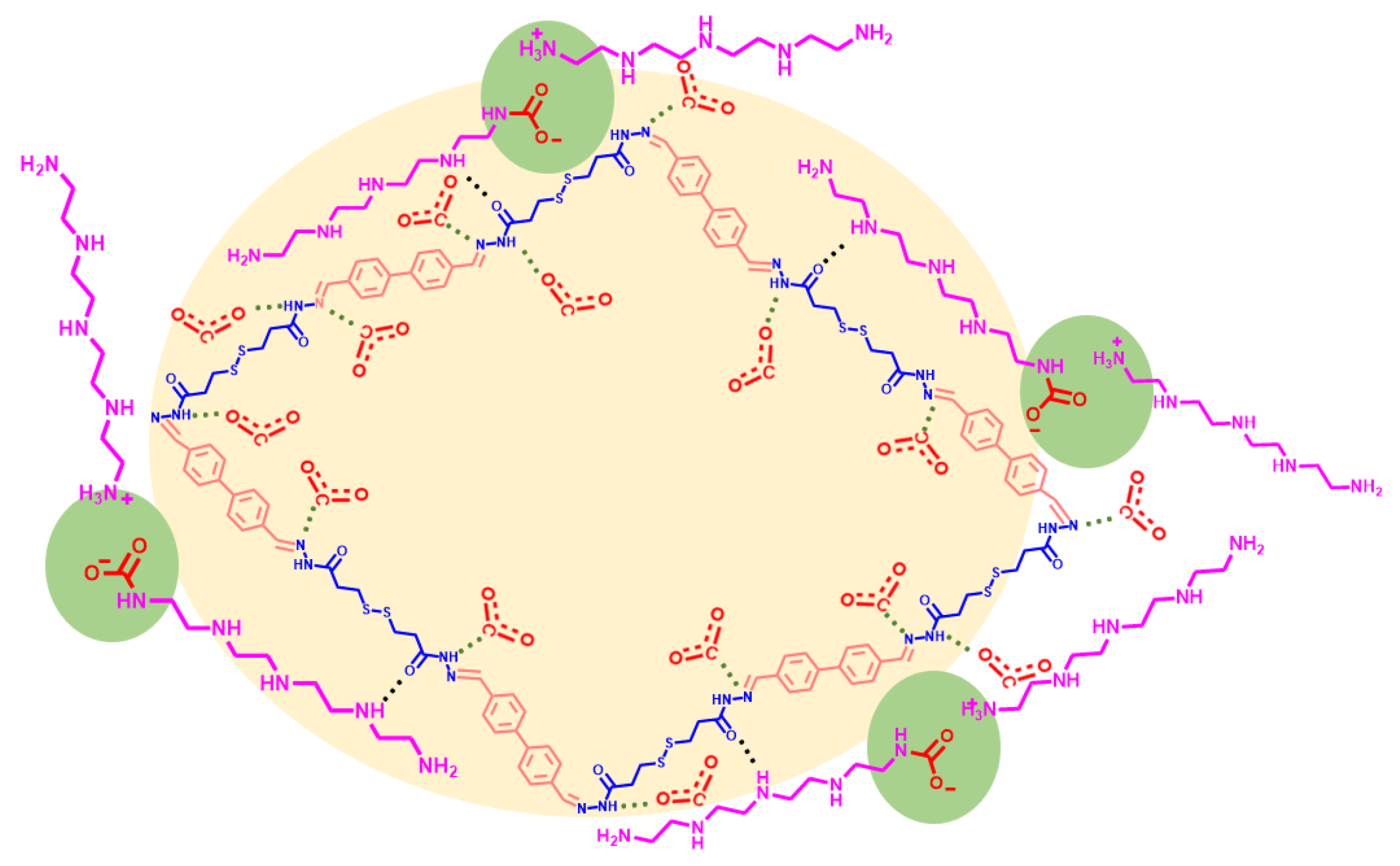 Molecules 27 05853 sch003