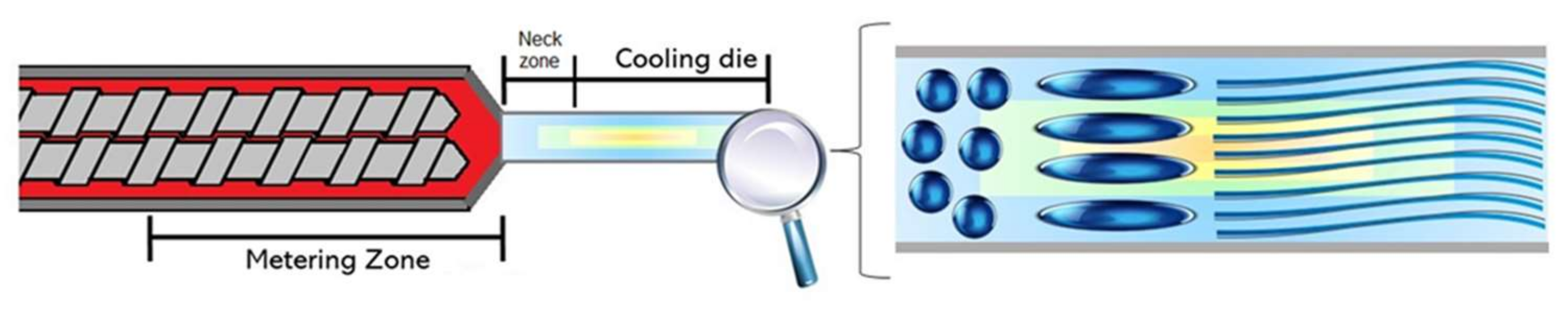 Molecules 27 05855 g003 550
