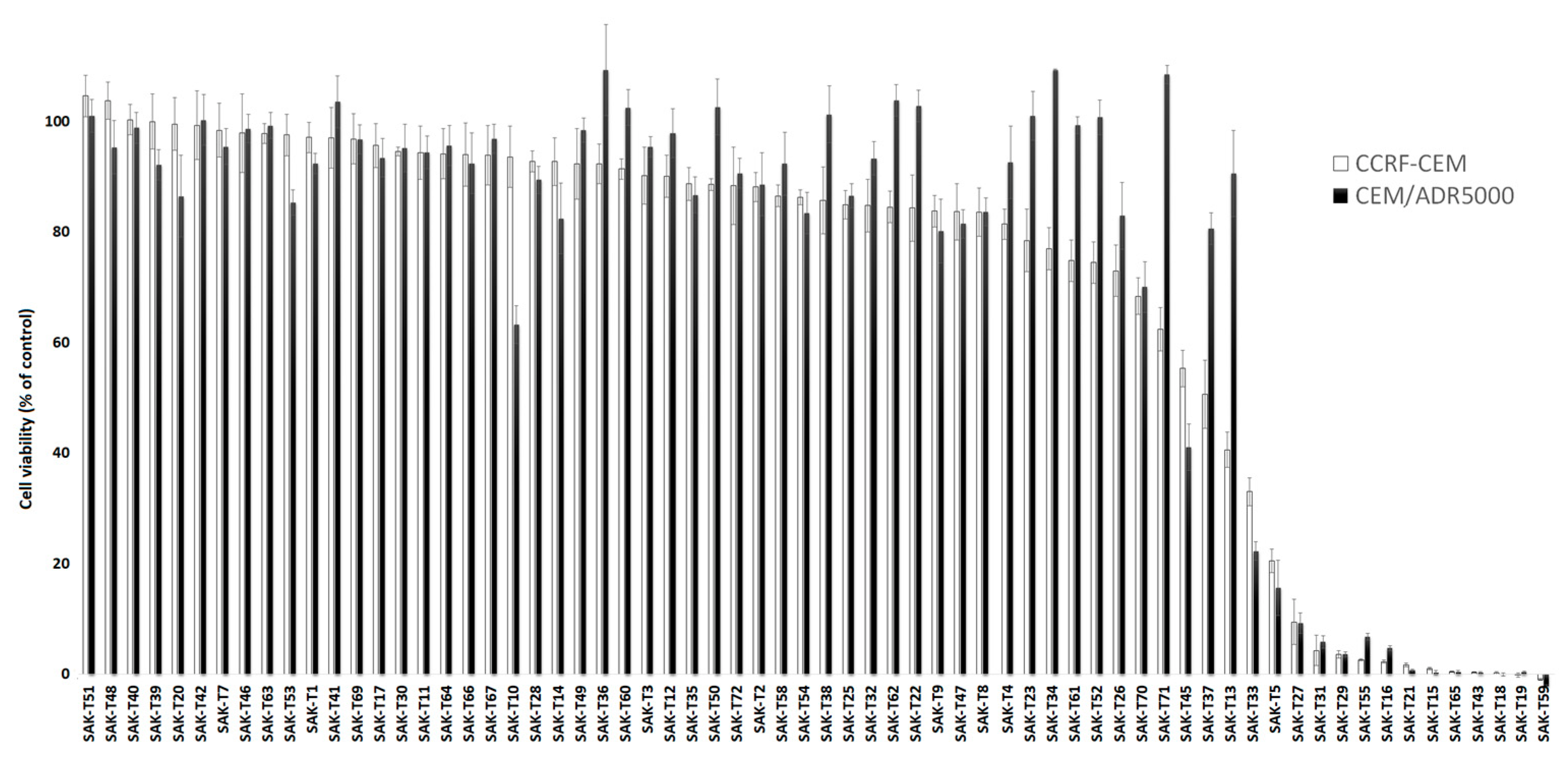 Molecules 27 05858 g001 550