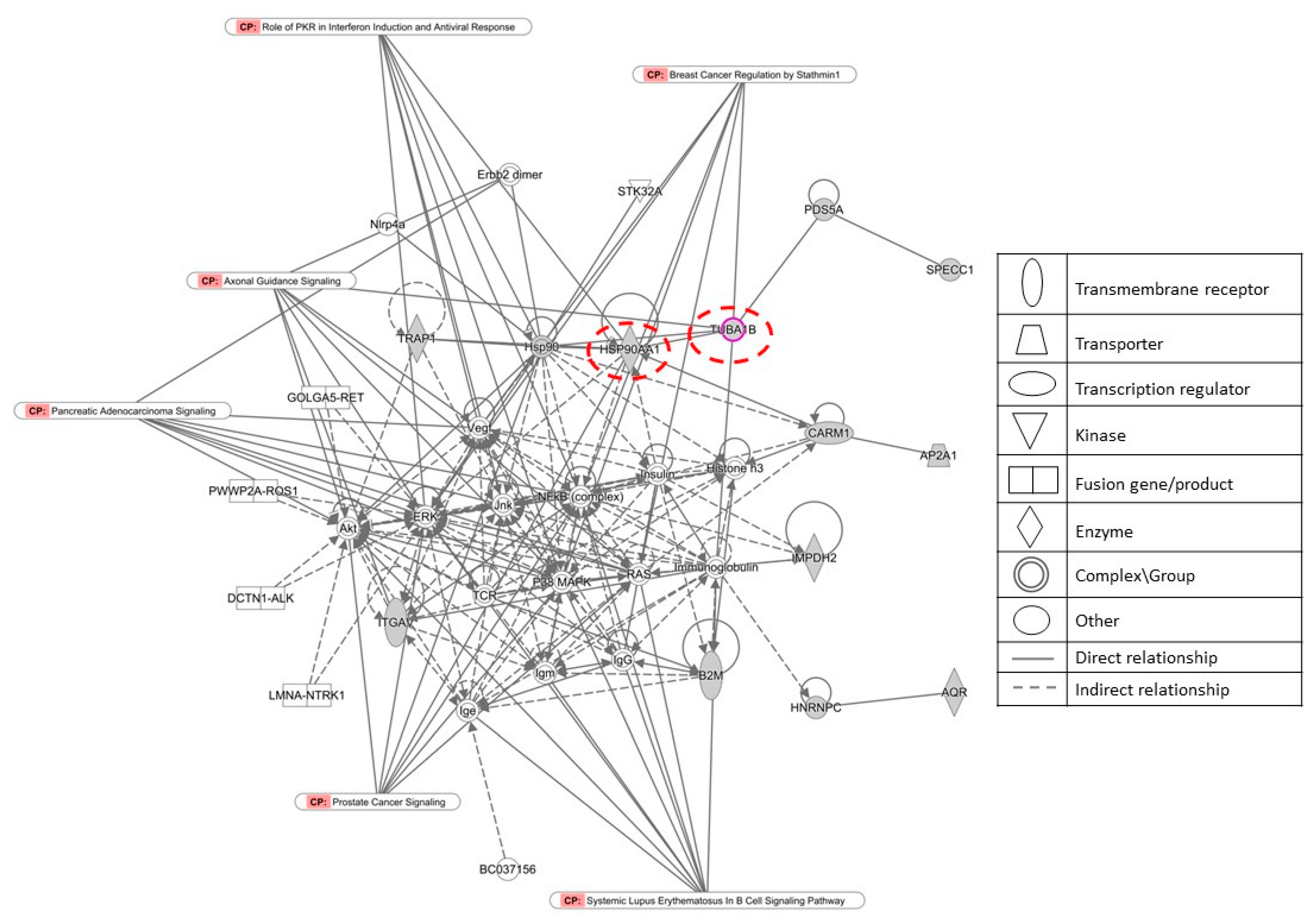Molecules 27 05858 g010 550