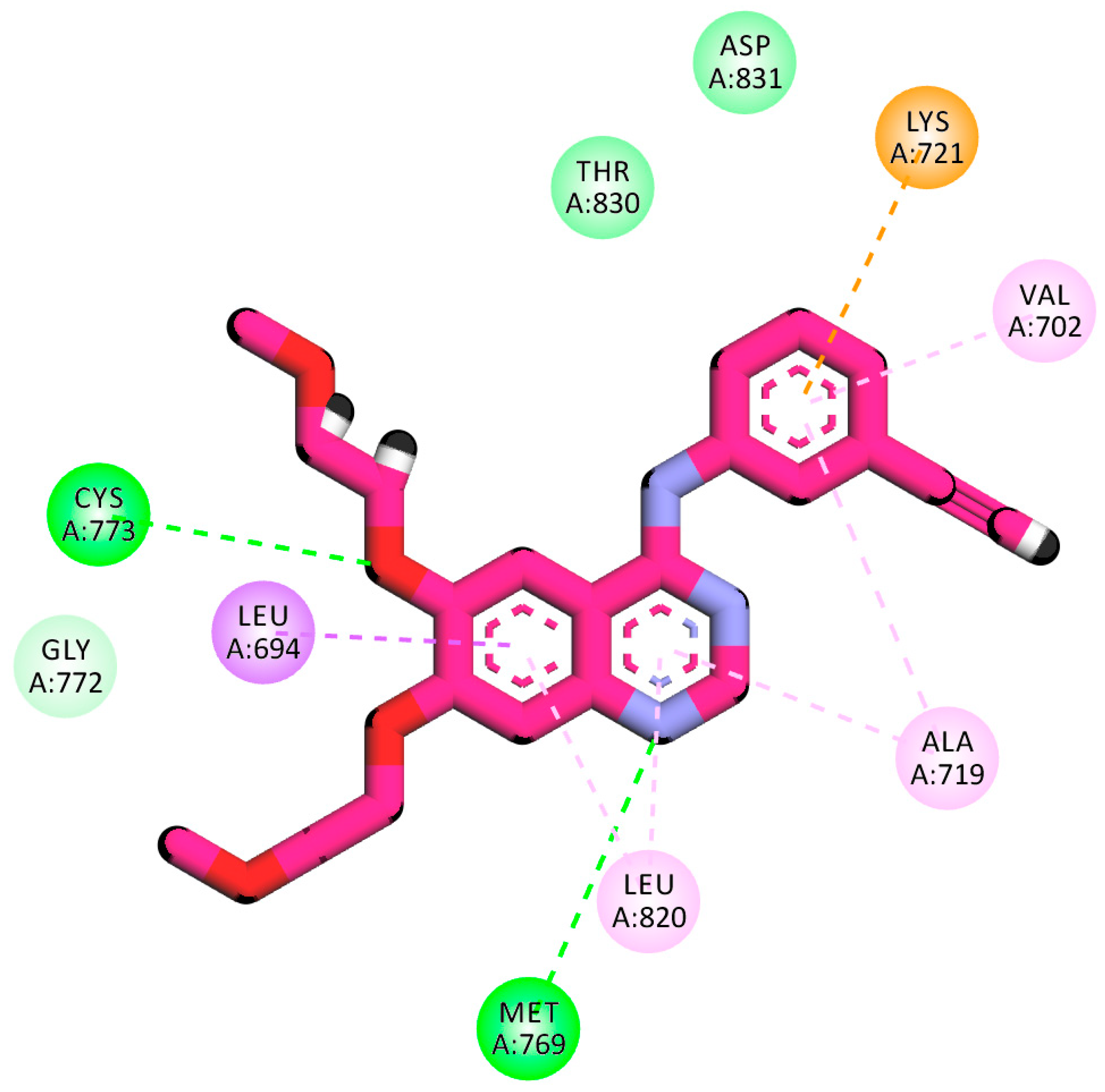Molecules 27 05859 g004b Molecules 27 05859 g004b
