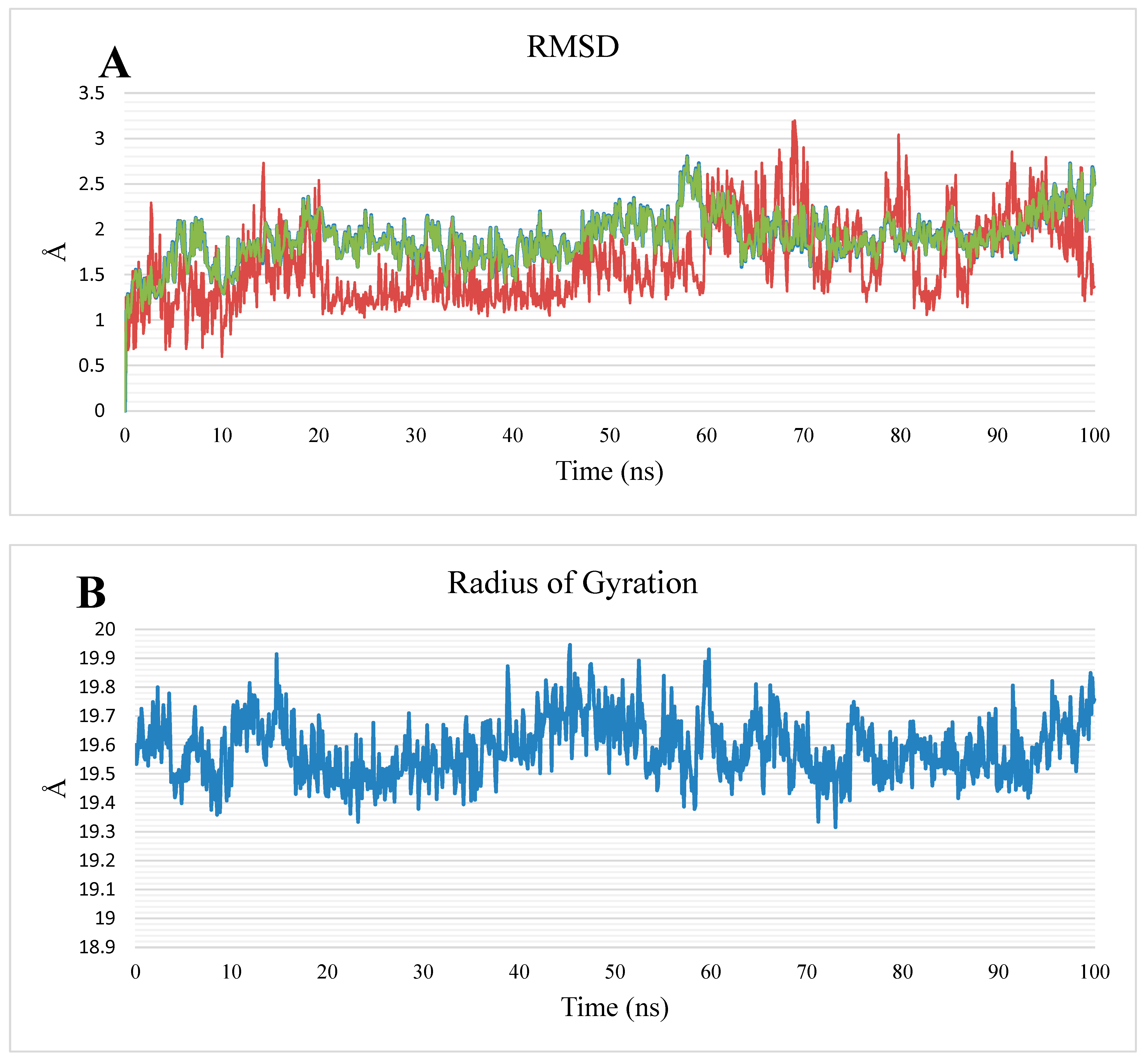 Molecules 27 05859 g008a Molecules 27 05859 g008a
