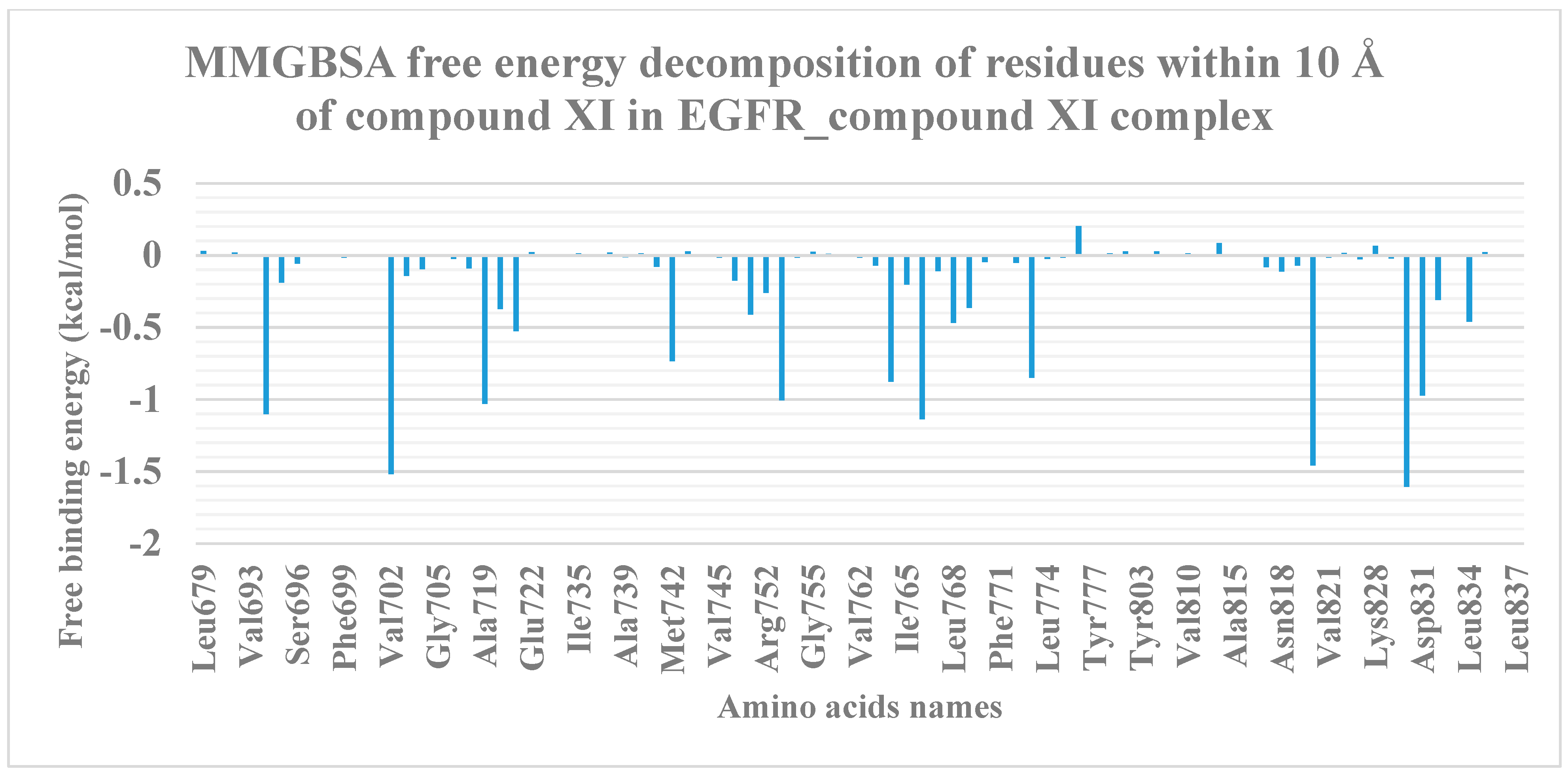 Molecules 27 05859 g010 Molecules 27 05859 g010