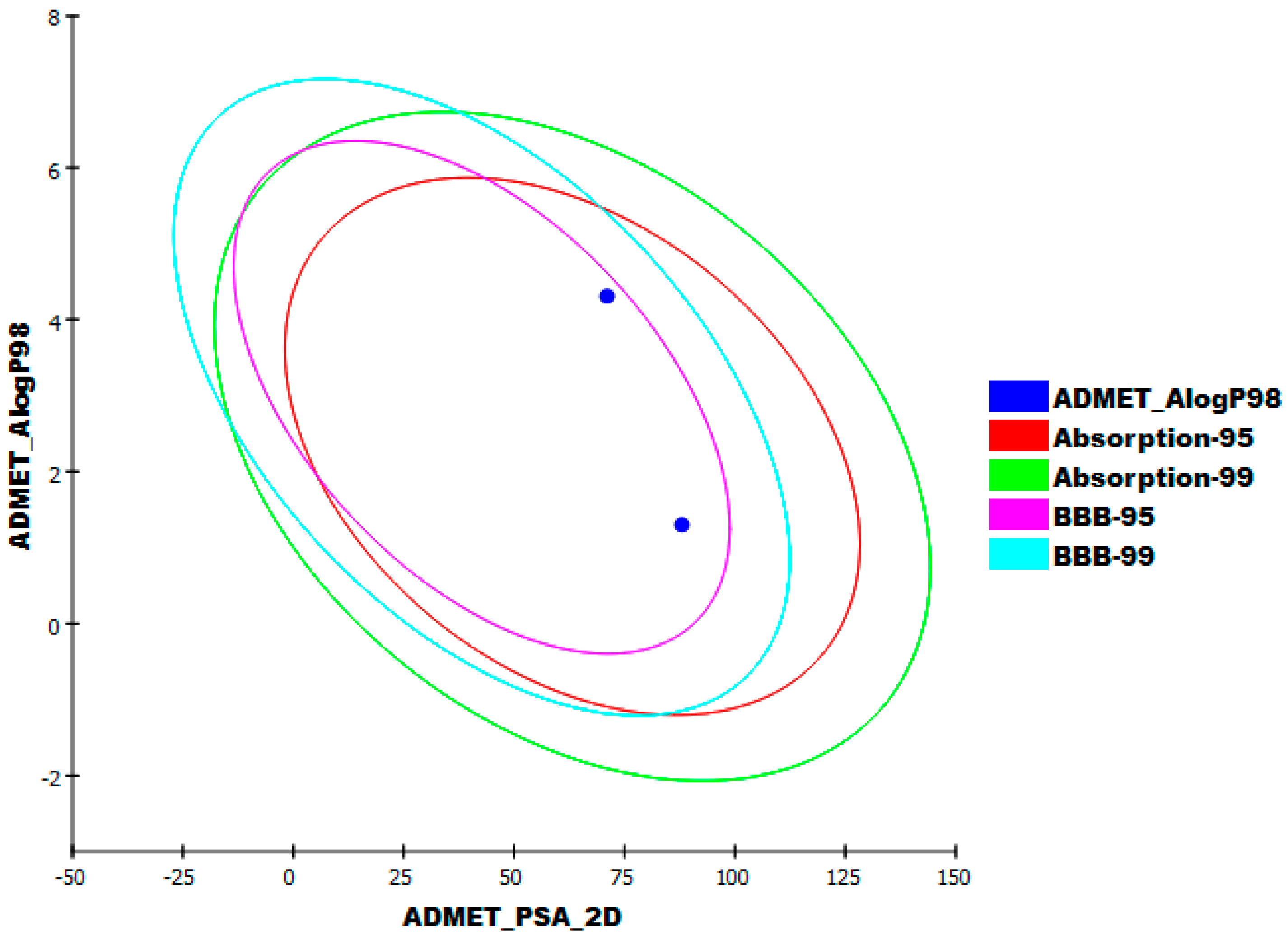 Molecules 27 05859 g016 Molecules 27 05859 g016