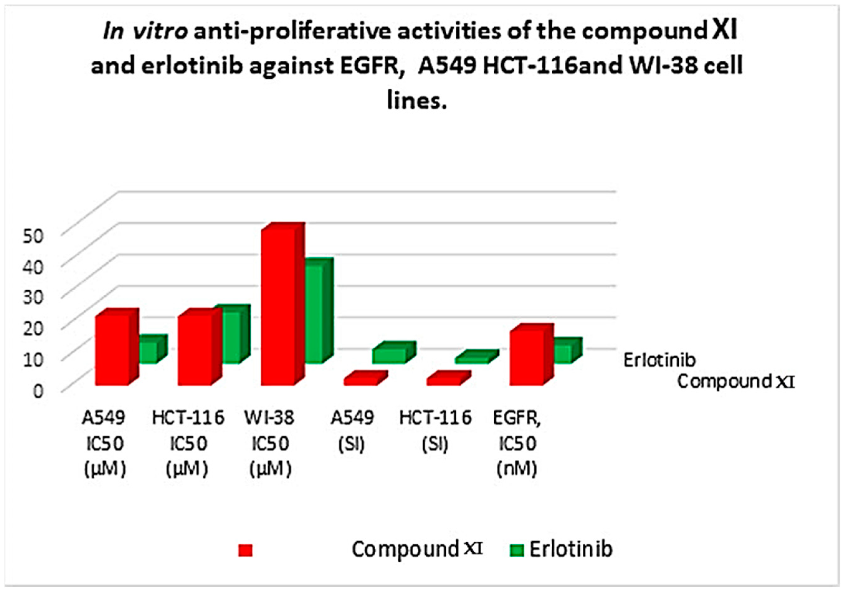Molecules 27 05859 g019 Molecules 27 05859 g019