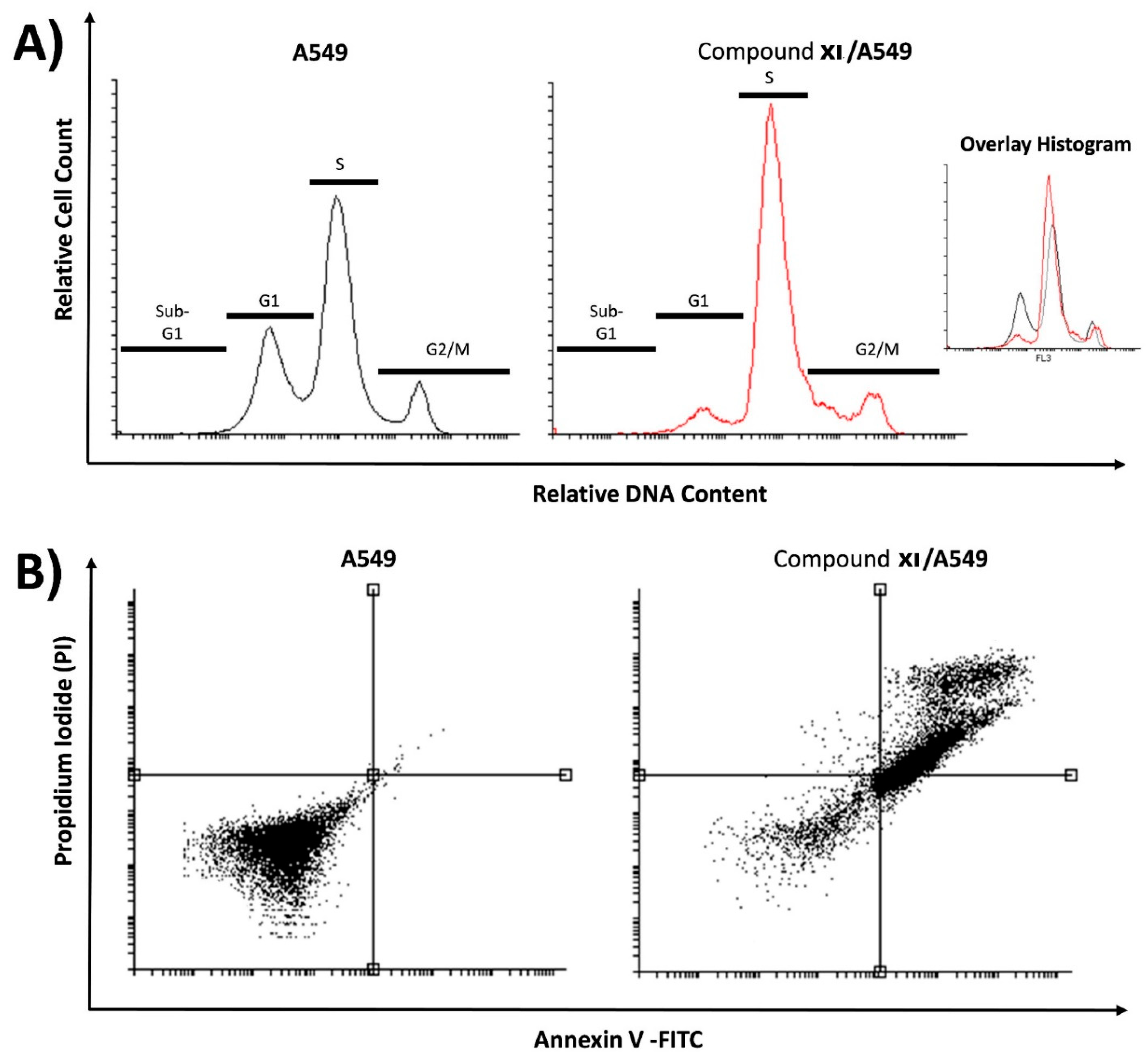Molecules 27 05859 g020 Molecules 27 05859 g020