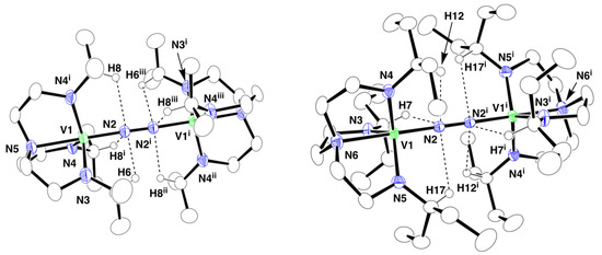 The Steric Effect in Preparations of Vanadium(II)/(III) Dinitrogen