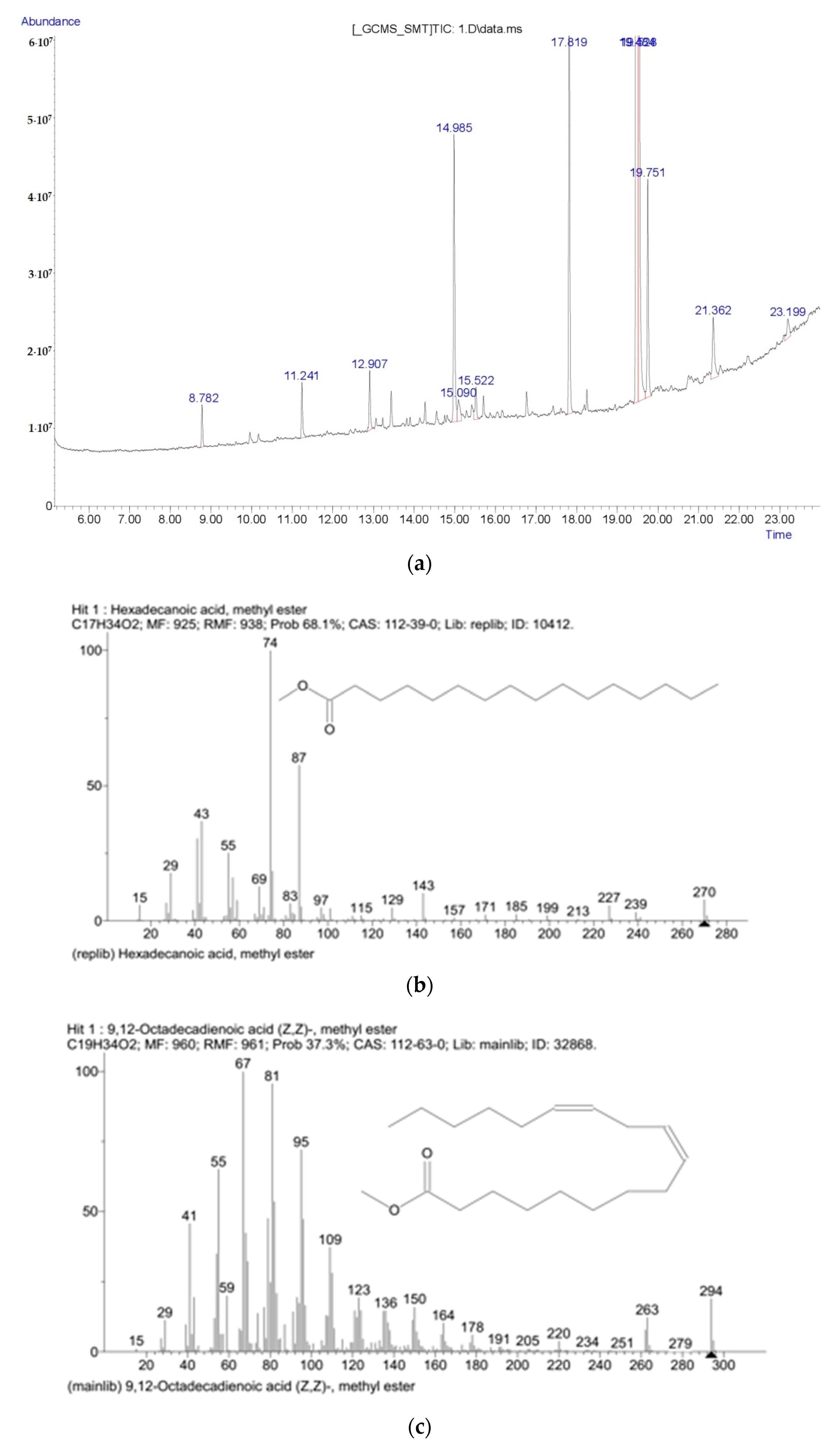 Molecules 27 05871 g0a1a