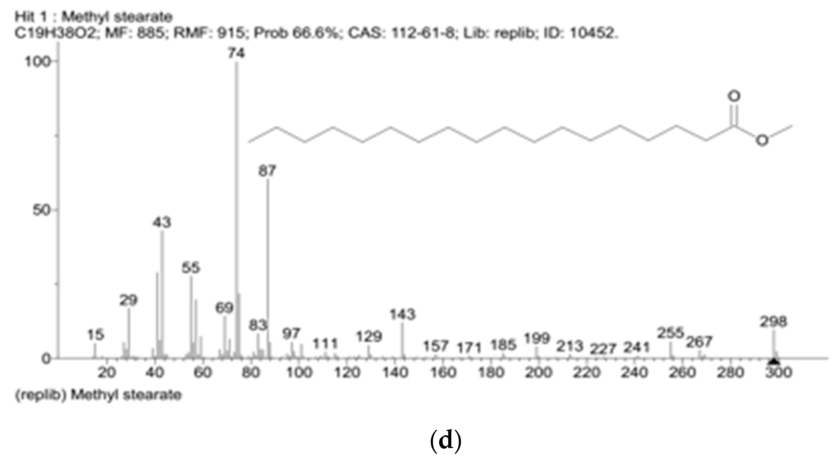 Molecules 27 05871 g0a1b