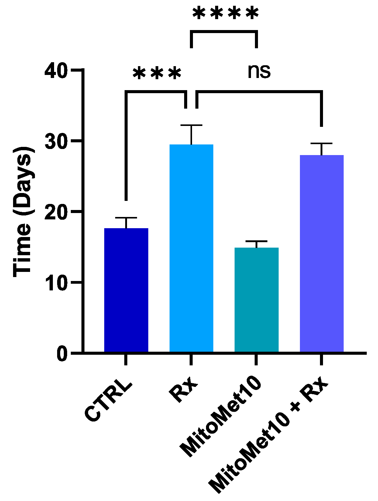 Molecules 27 05872 g007