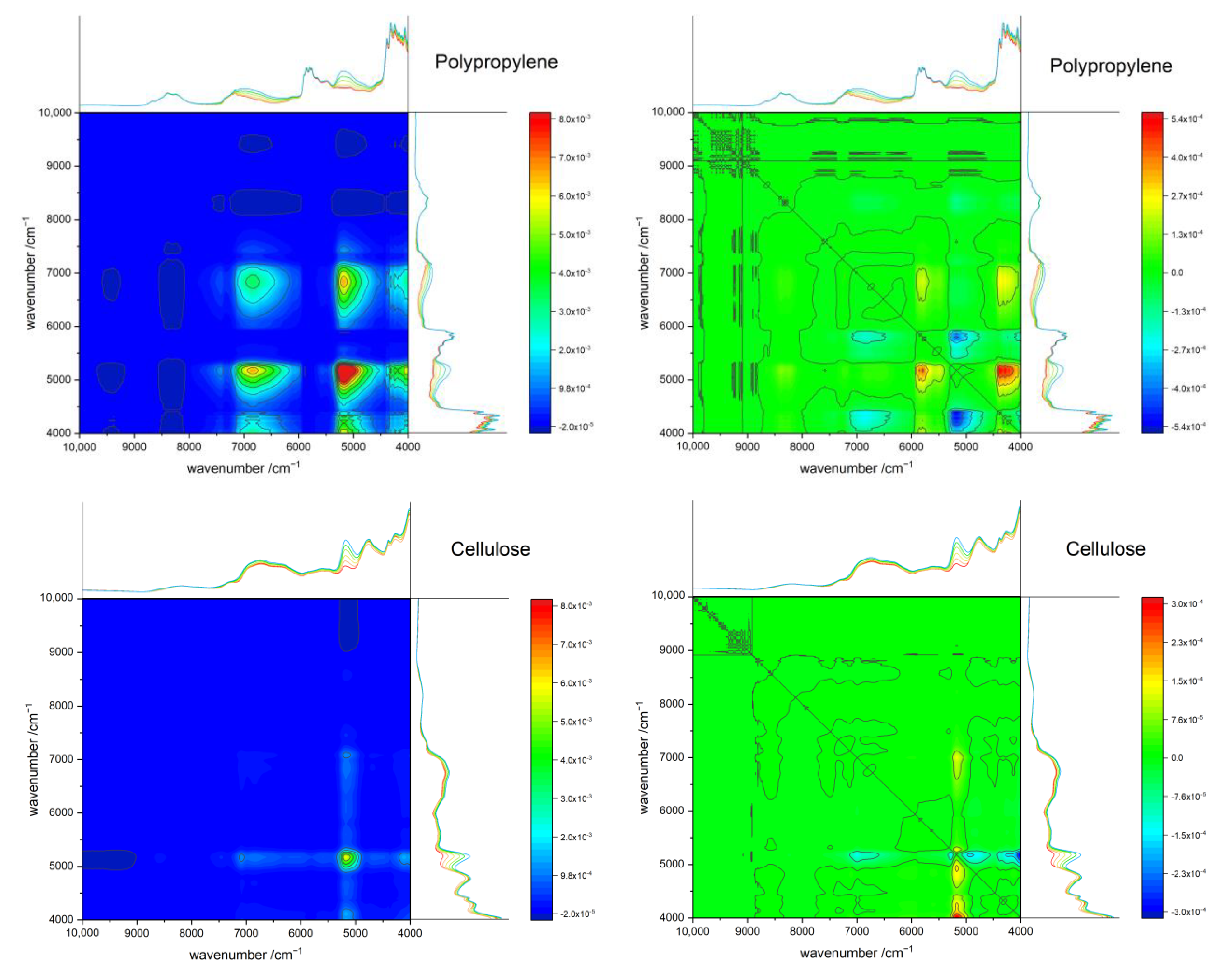 Molecules 27 05882 g007 550