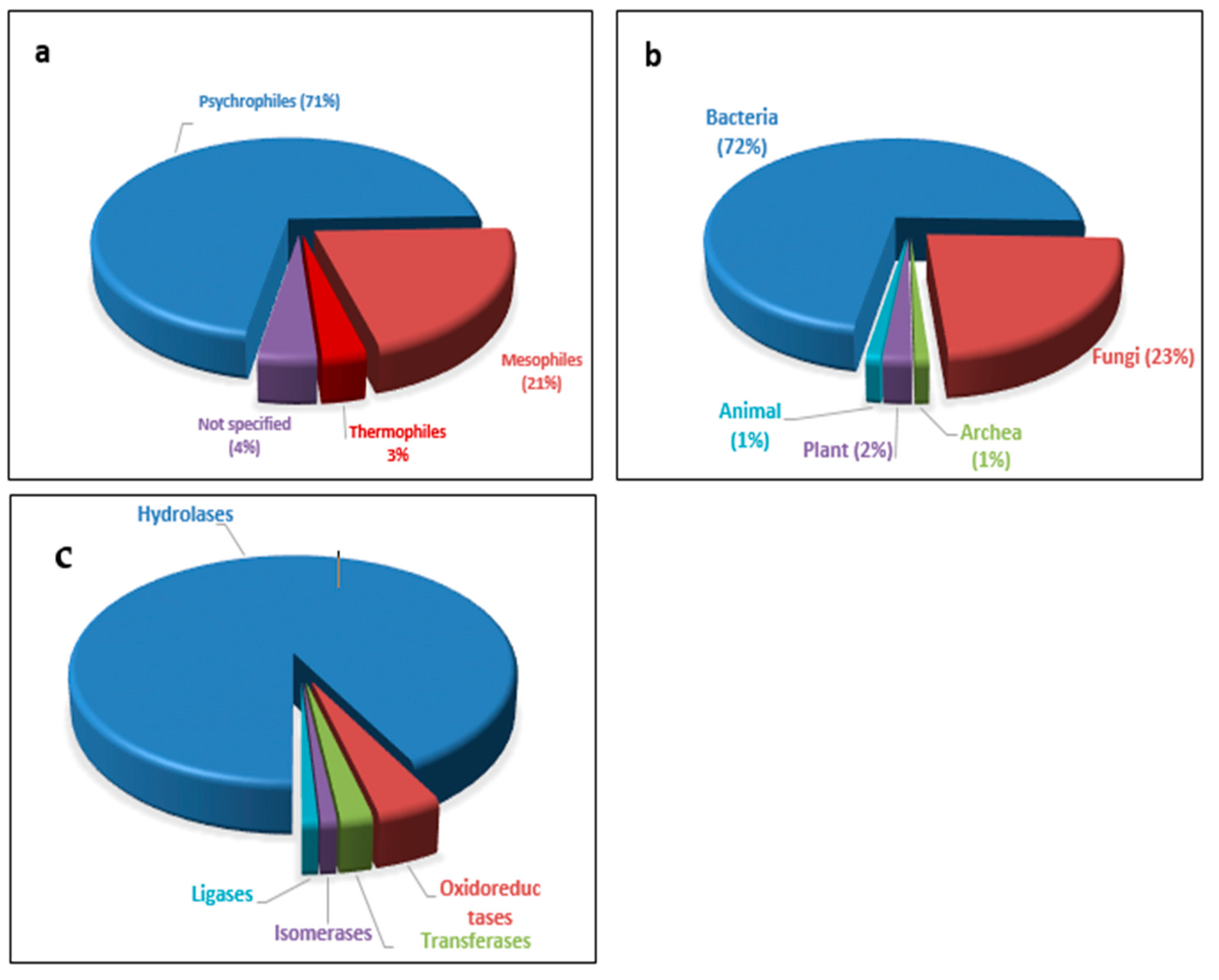 Molecules 27 05885 g001 Molecules 27 05885 g001