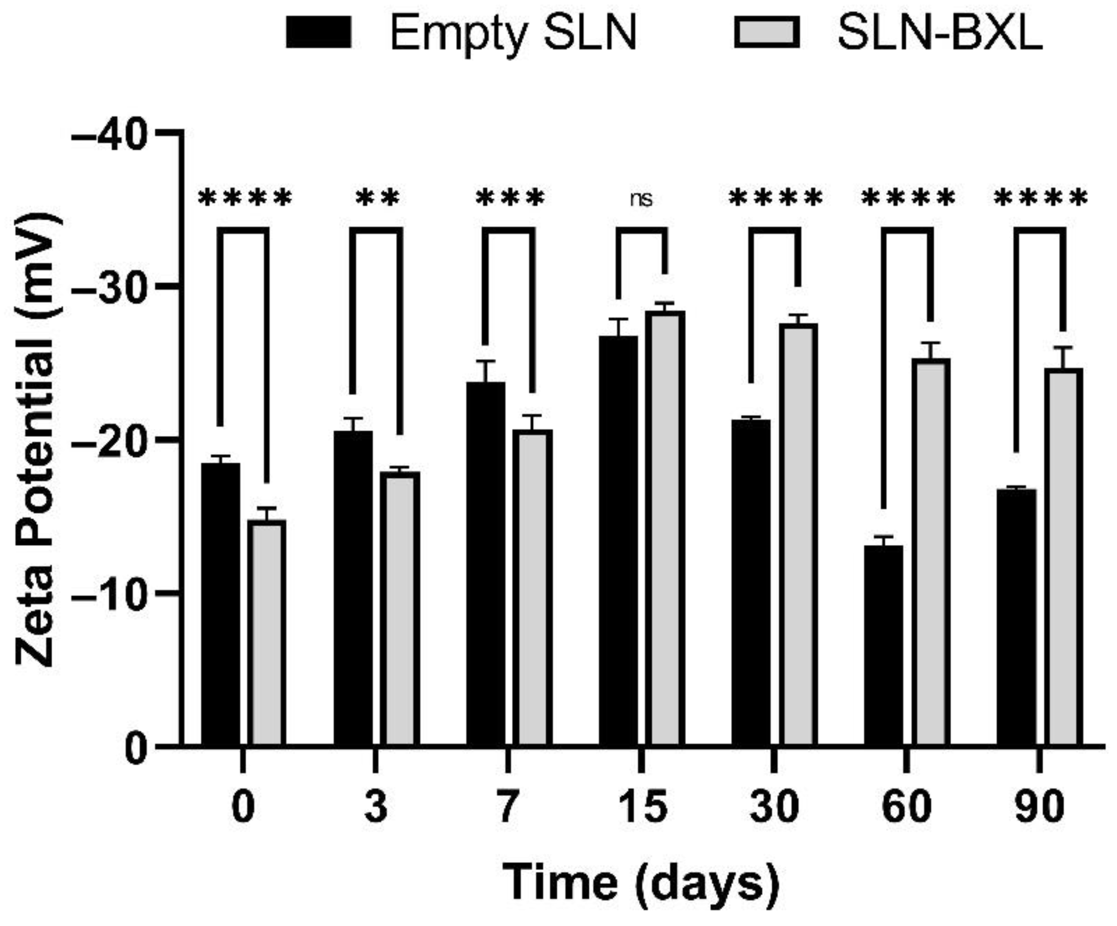 Molecules 27 05887 g003
