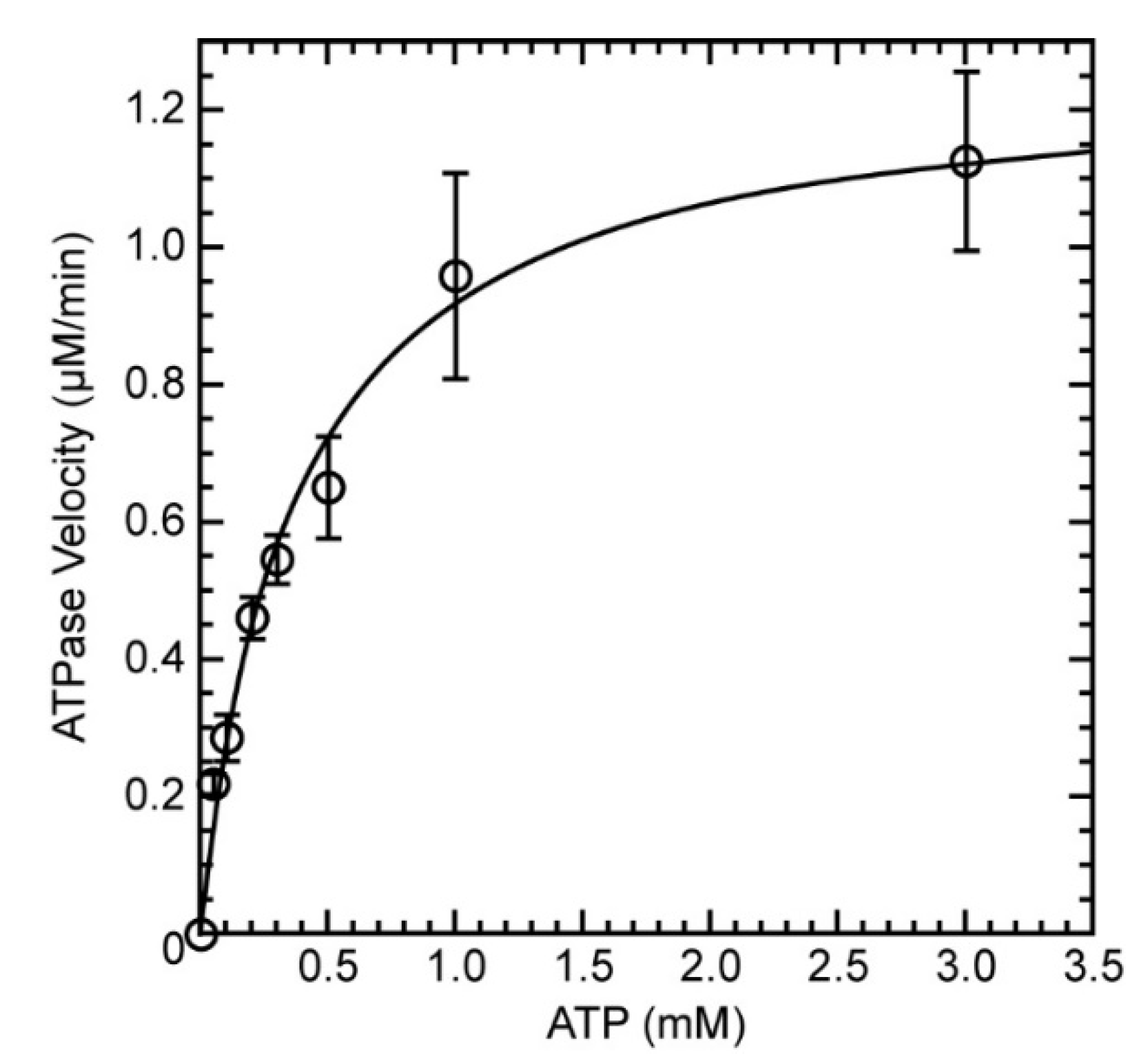 Molecules 27 05890 g002 Molecules 27 05890 g002