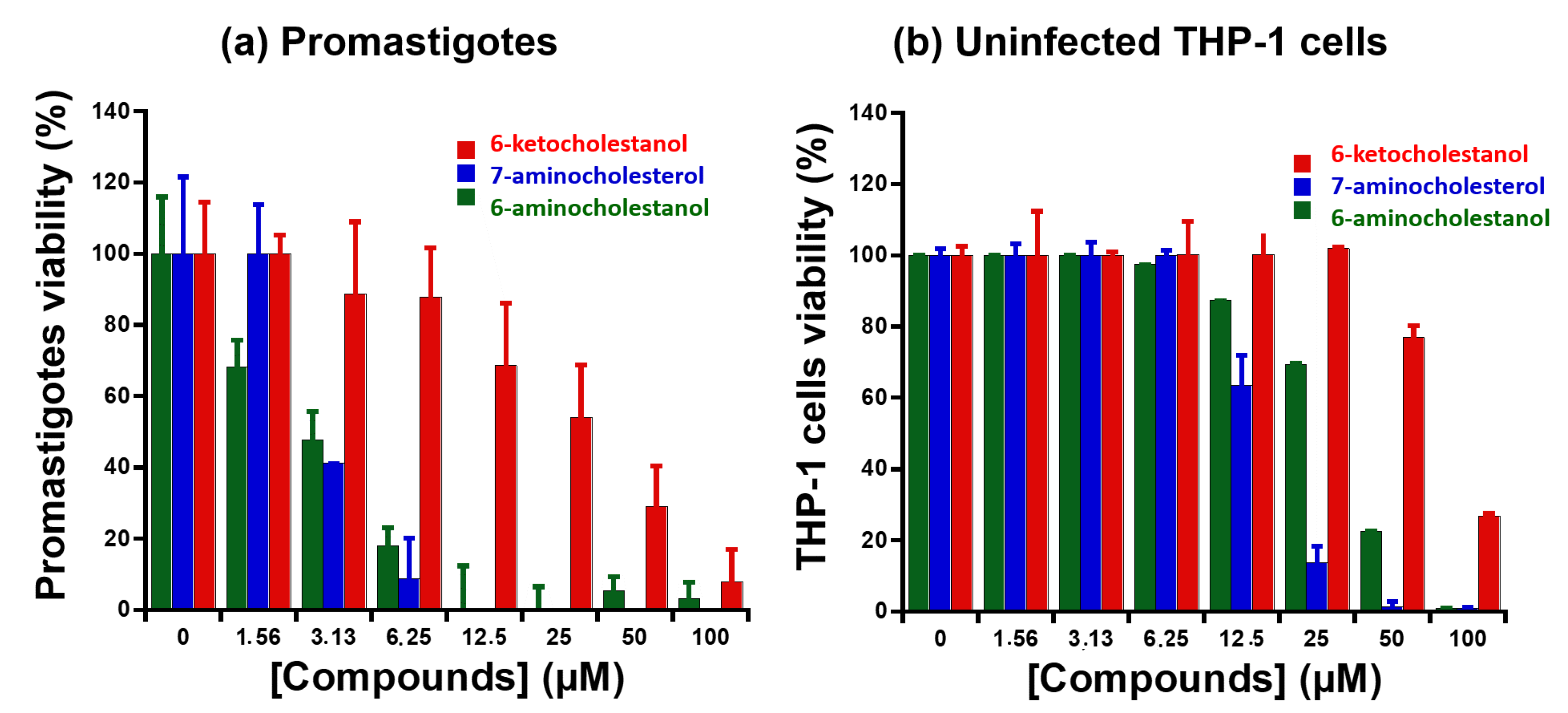 Molecules 27 05890 g004 Molecules 27 05890 g004