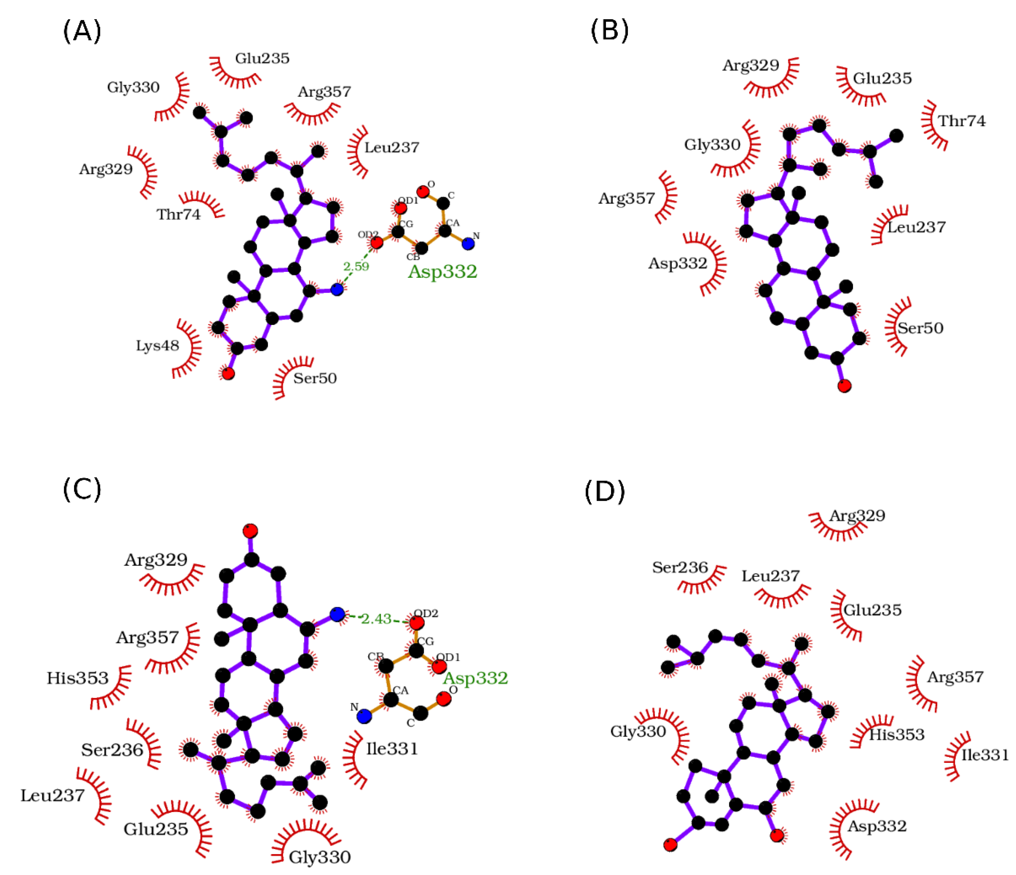 Molecules 27 05890 g006 Molecules 27 05890 g006