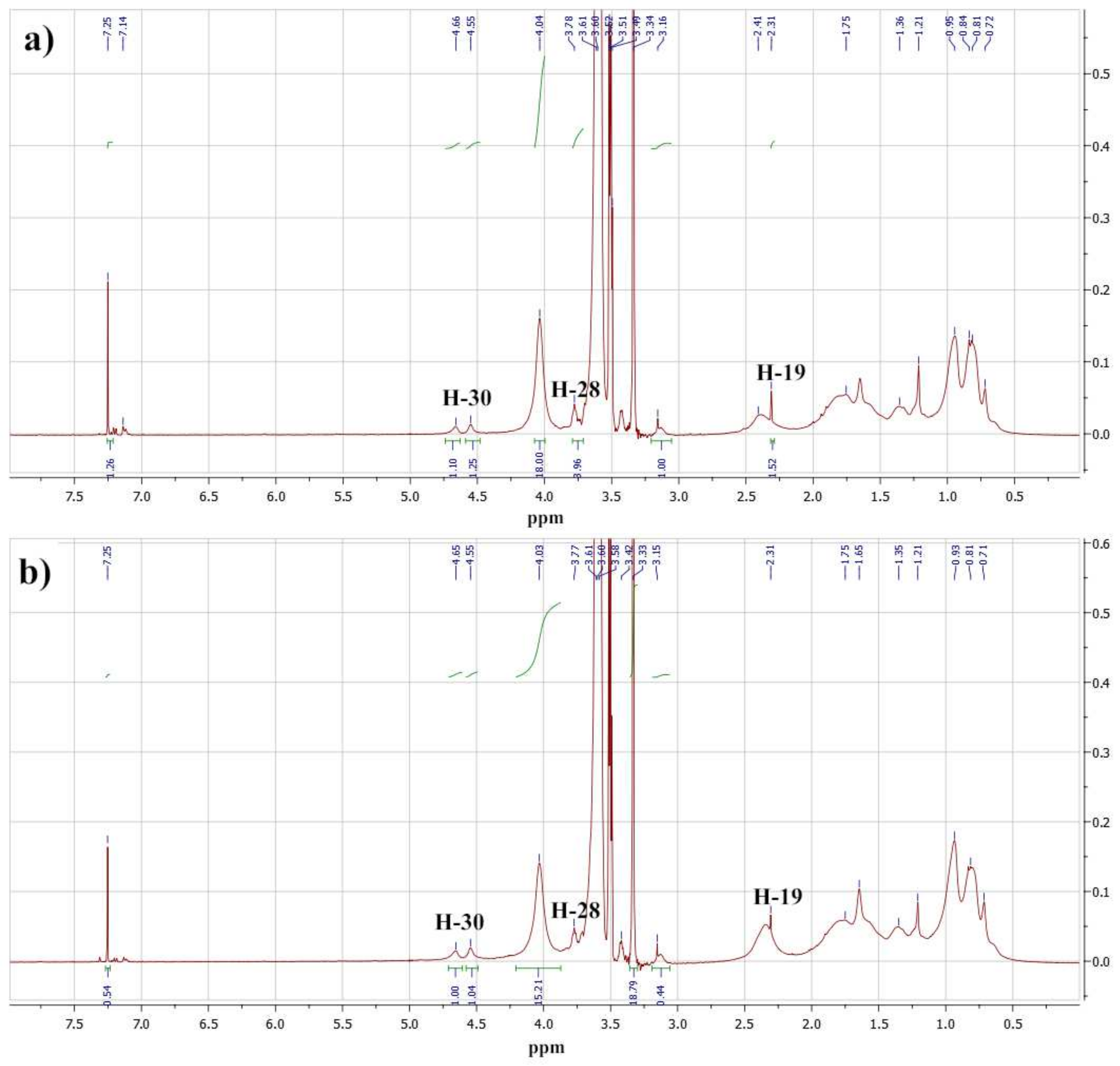 Molecules 27 05894 g002 Molecules 27 05894 g002