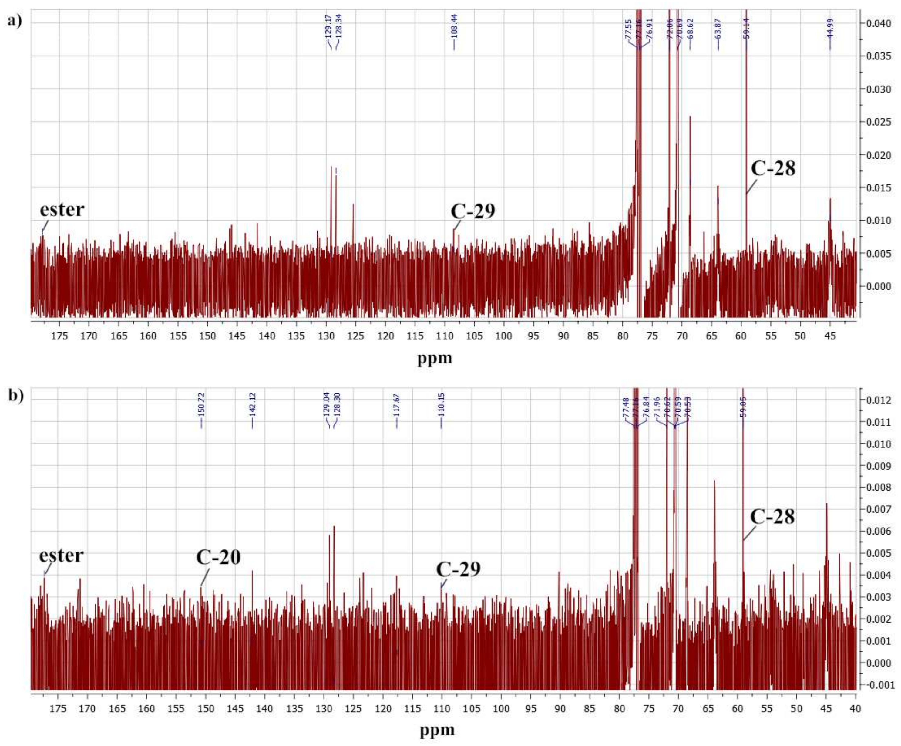 Molecules 27 05894 g003 Molecules 27 05894 g003